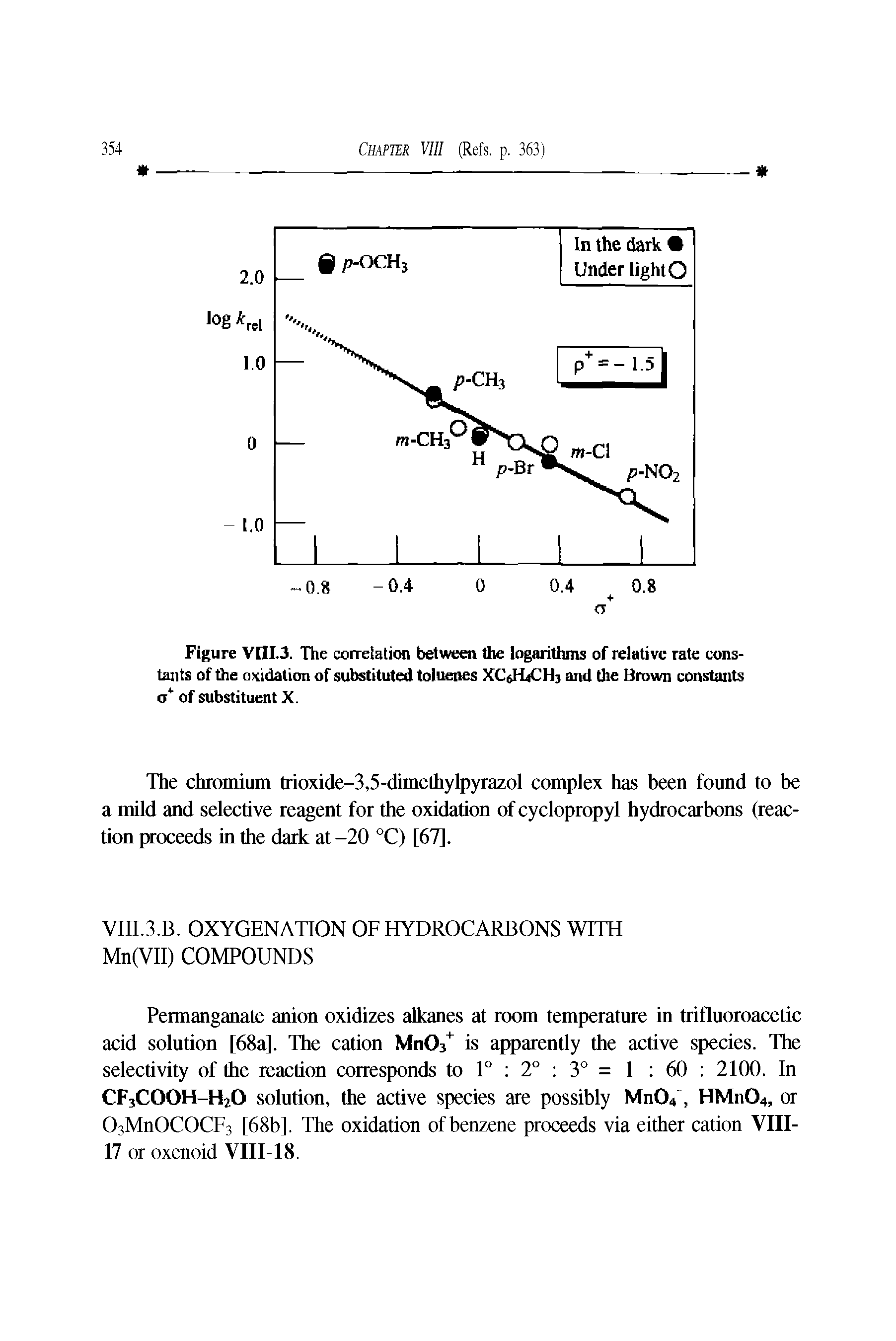 Figure VIII.3. The correiation between the logarithms of relative rate constants of the oxidation of substituted toluenes XC6H4CH3 and the Brown constants a of substituent X.