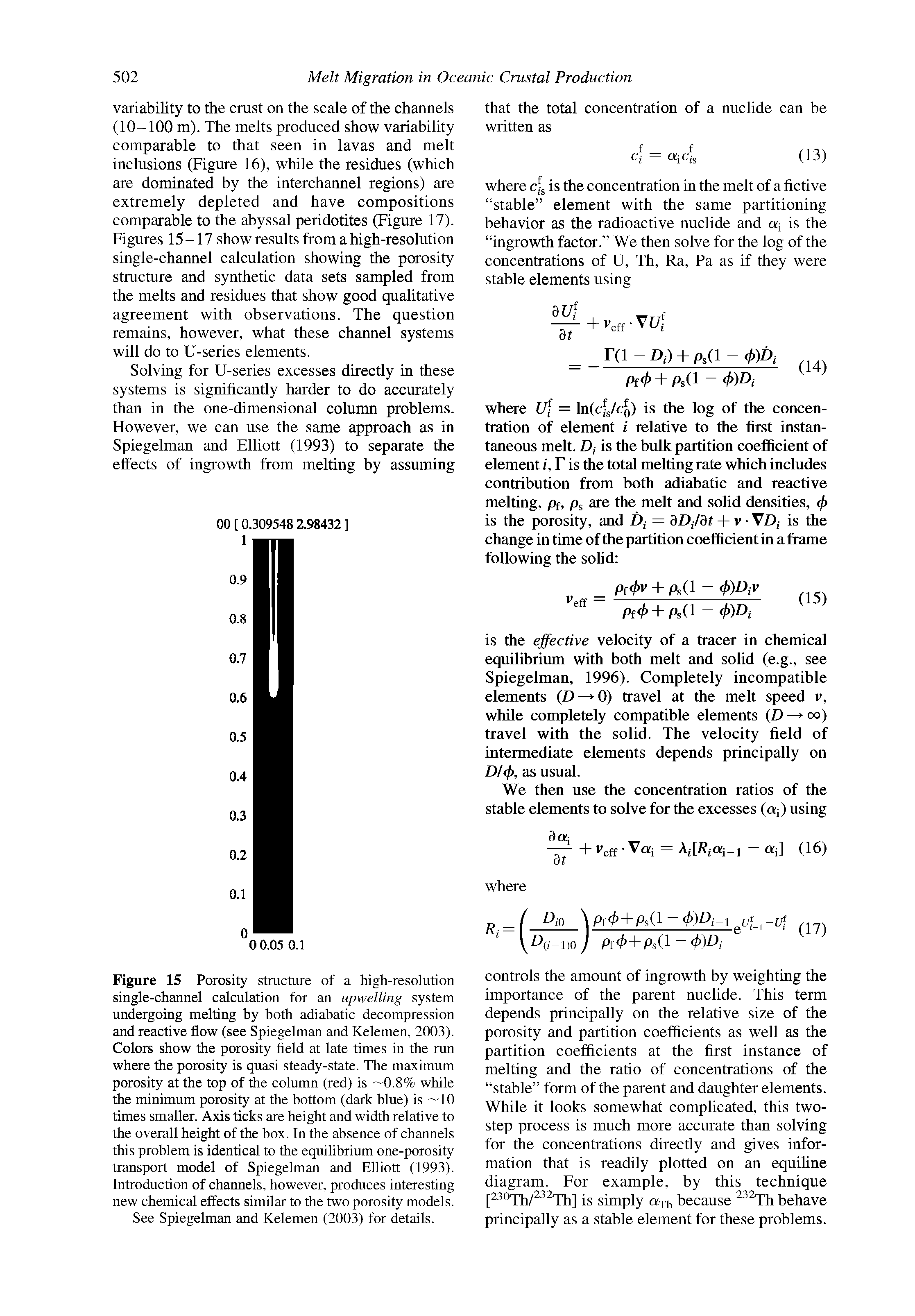 Figure 15 Porosity structure of a high-resolution single-channel calculation for an upwelling system undergoing melting by both adiabatic decompression and reactive flow (see Spiegelman and Kelemen, 2003). Colors show the porosity field at late times in the run where the porosity is quasi steady-state. The maximum porosity at the top of the column (red) is 0.8% while the minimum porosity at the bottom (dark blue) is 10 times smaller. Axis ticks are height and width relative to the overall height of the box. In the absence of channels this problem is identical to the equilibrium one-porosity transport model of Spiegelman and Elliott (1993). Introduction of channels, however, produces interesting new chemical effects similar to the two porosity models.