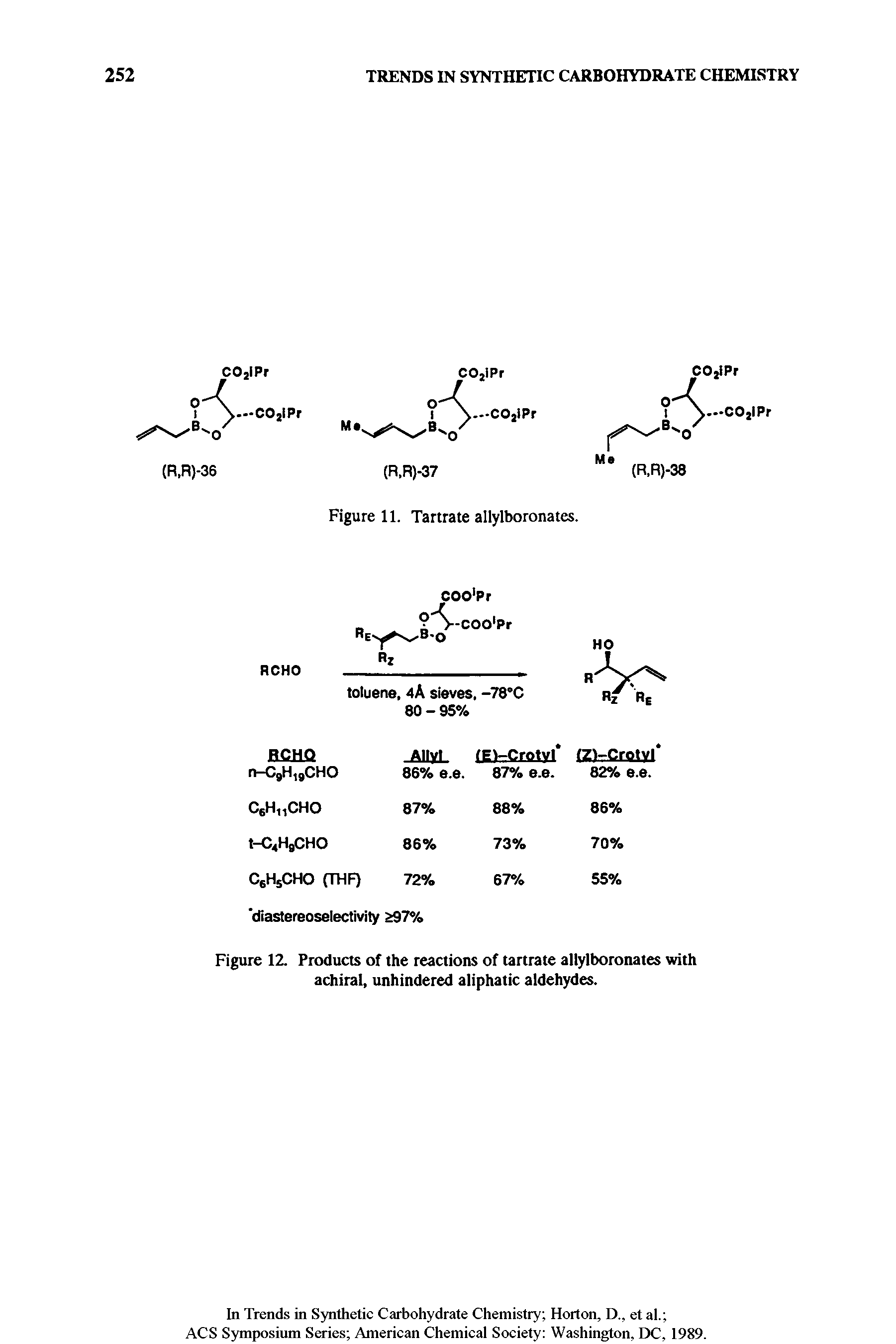 Figure 12. Products of the reactions of tartrate allylboronates with achiral, unhindered aliphatic aldehydes.
