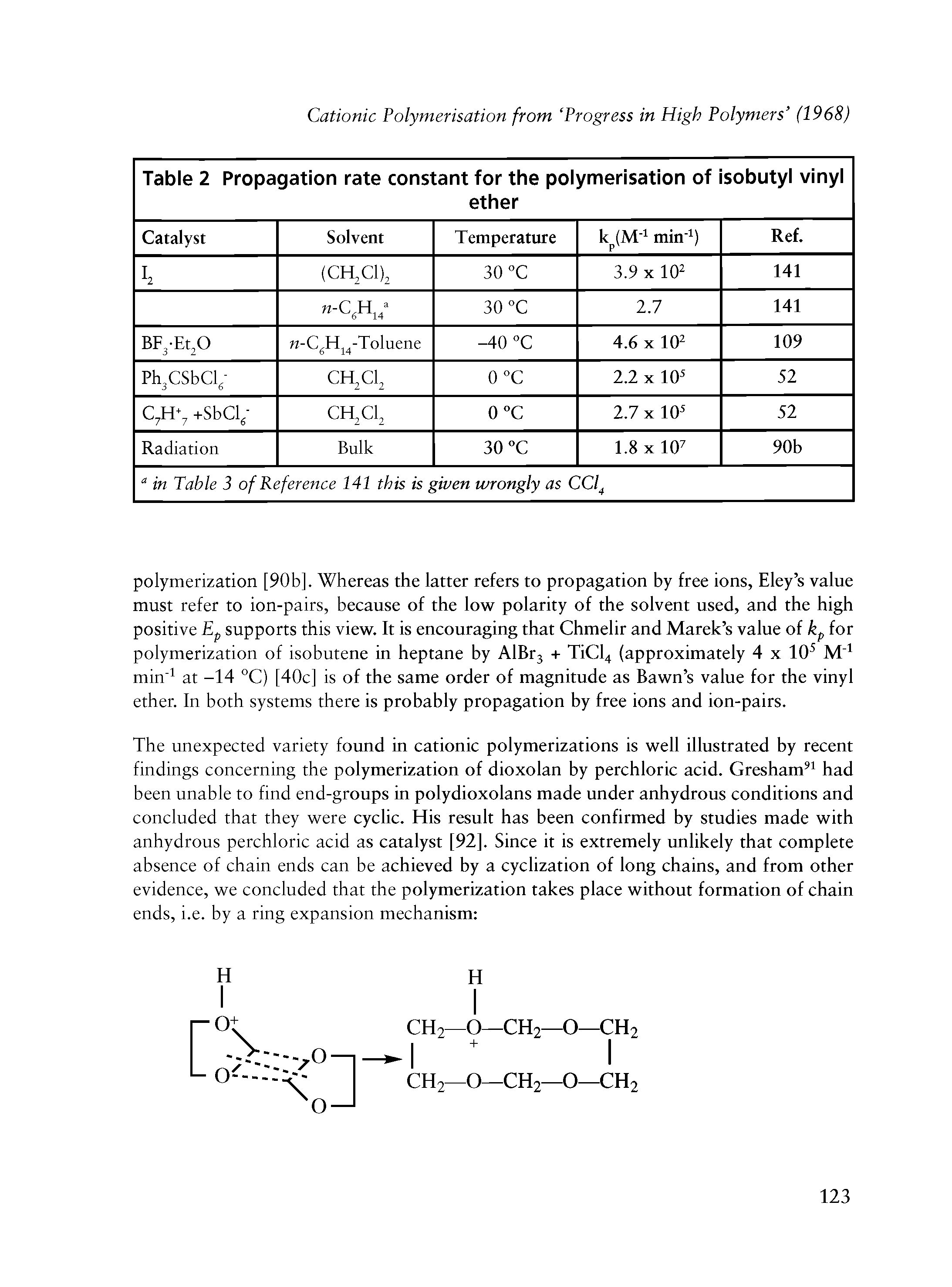 Table 2 Propagation rate constant for the polymerisation of isobutyl vinyl ether ...