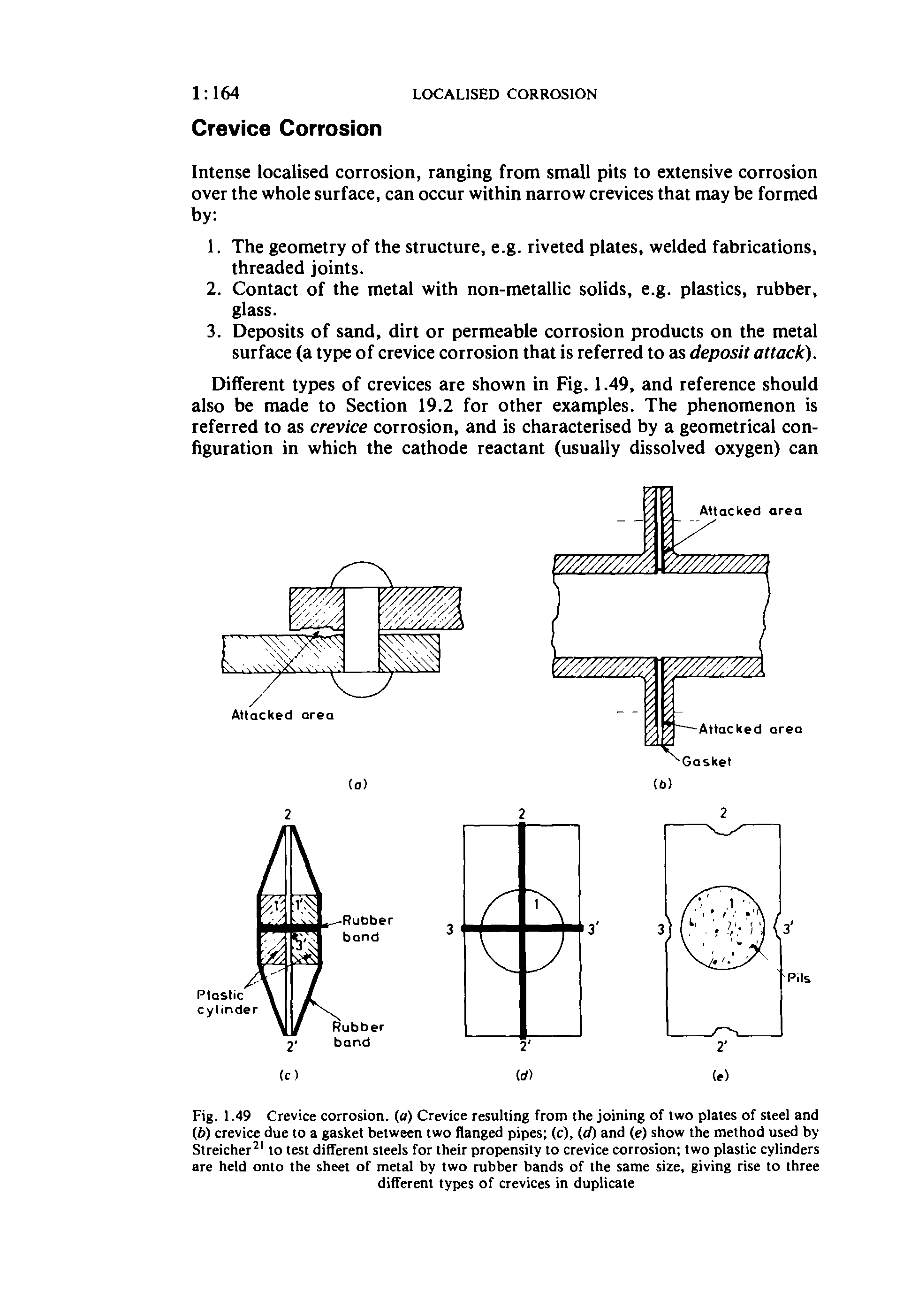 Fig. 1.49 Crevice corrosion, (a) Crevice resulting from the joining of two plates of steel and b) crevice due to a gasket between two flanged pipes (c), (d) and (e) show the method used by Streicher to test different steels for their propensity to crevice corrosion two plastic cylinders are held onto the sheet of metal by two rubber bands of the same size, giving rise to three different types of crevices in duplicate...