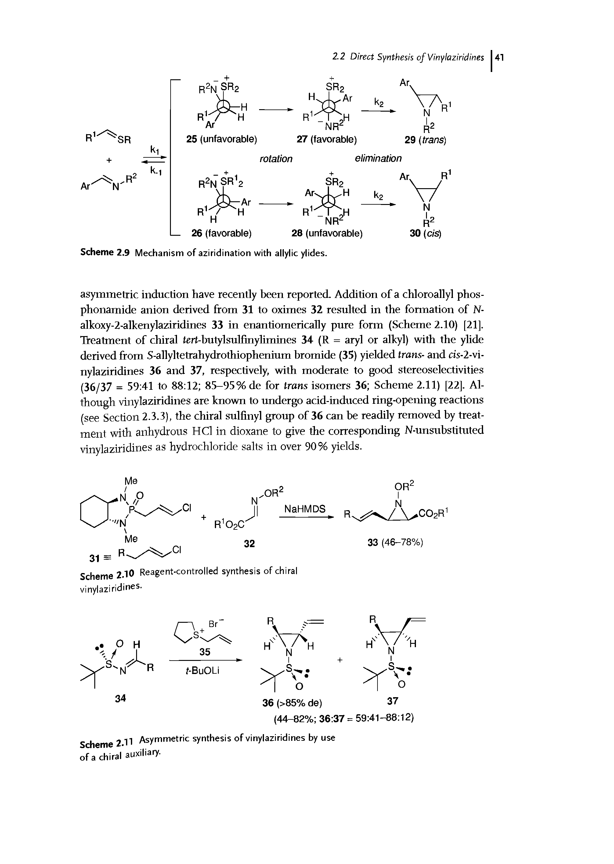 Scheme 2.9 Mechanism of aziridination with allylic ylides.