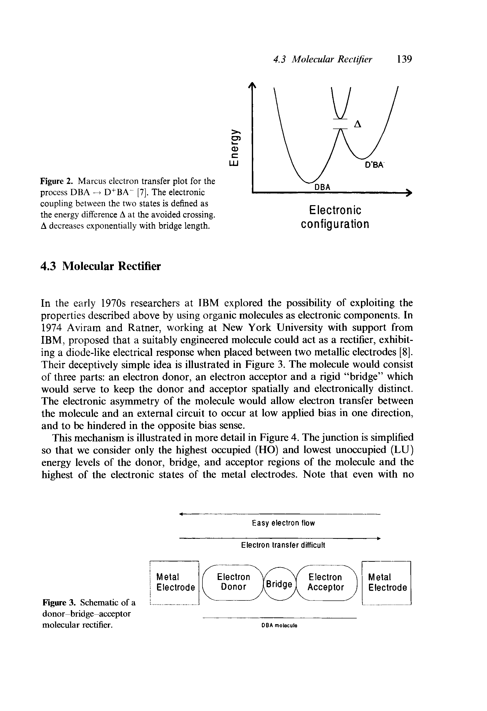Figure 2. Marcus electron transfer plot for the process DBA D" BA [7], The electronic coupling between the two states is defined as the energy difference A at the avoided crossing. A decreases exponentially with bridge length.