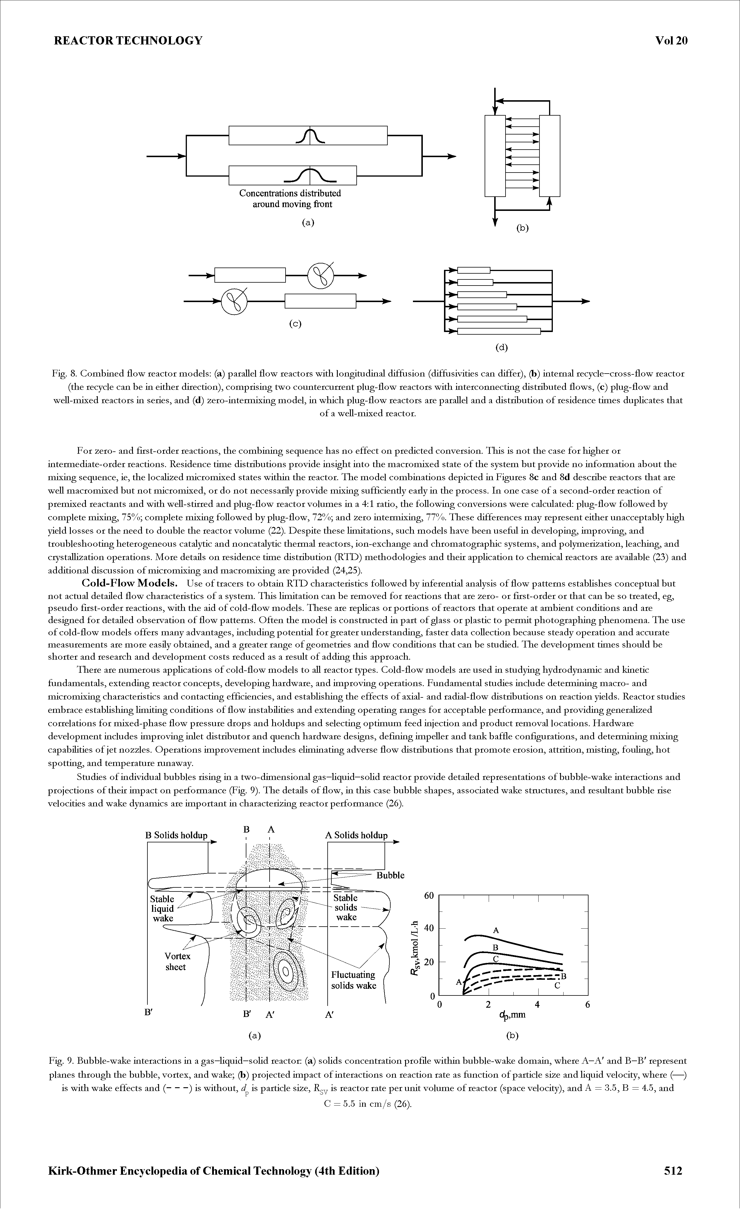 Fig. 8. Combined flow reactor models (a) parallel flow reactors with longitudinal diffusion (diffusivities can differ), (b) internal recycle—cross-flow reactor (the recycle can be in either direction), comprising two countercurrent plug-flow reactors with intercormecting distributed flows, (c) plug-flow and weU-mixed reactors in series, and (d) 2ero-interniixing model, in which plug-flow reactors are parallel and a distribution of residence times dupHcates that...