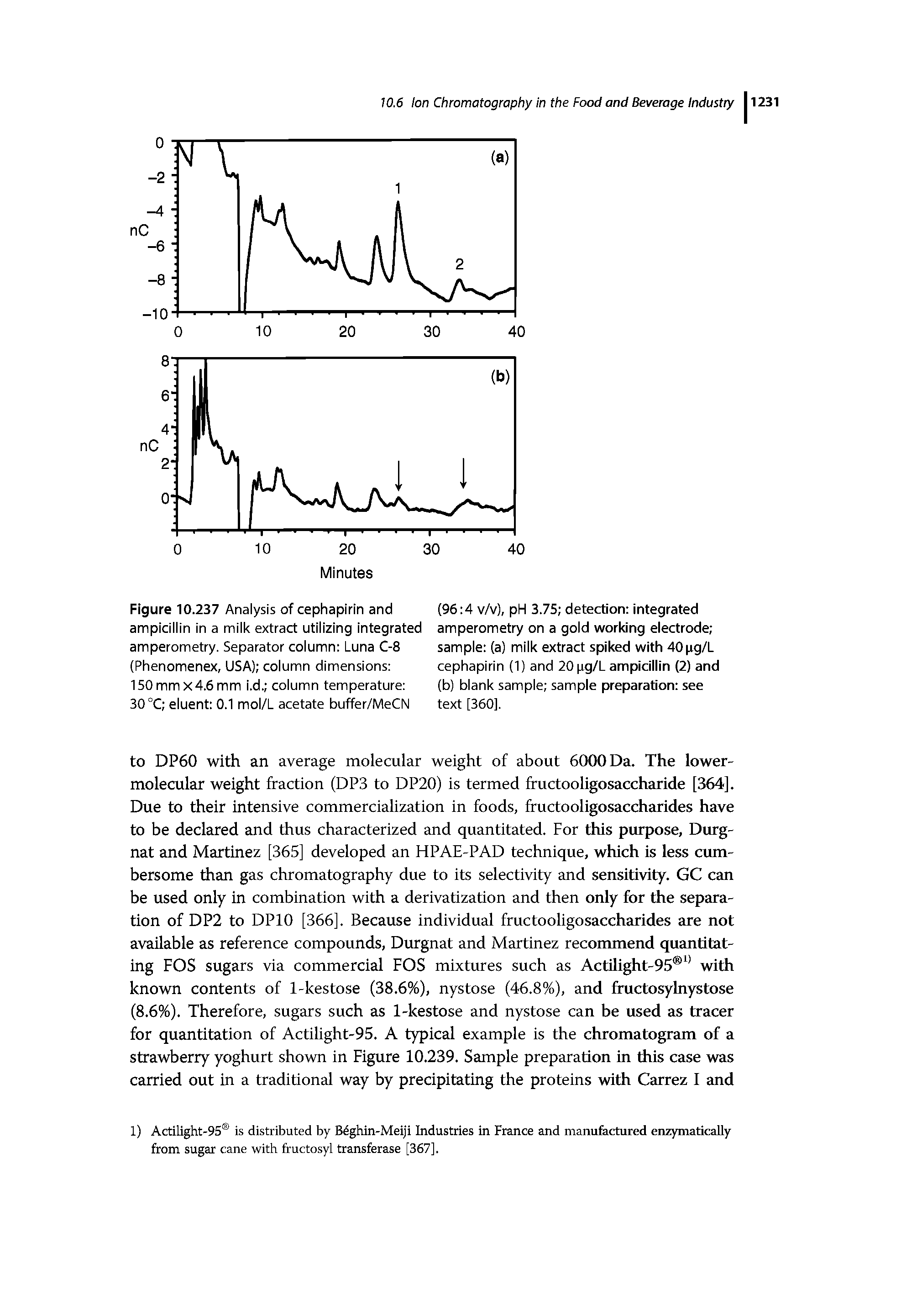 Figure 10.237 Analysis of cephapirin and ampicillin in a milk extract utilizing integrated amperometry. Separator column Luna C-8 (Phenomenex, USA) column dimensions ...