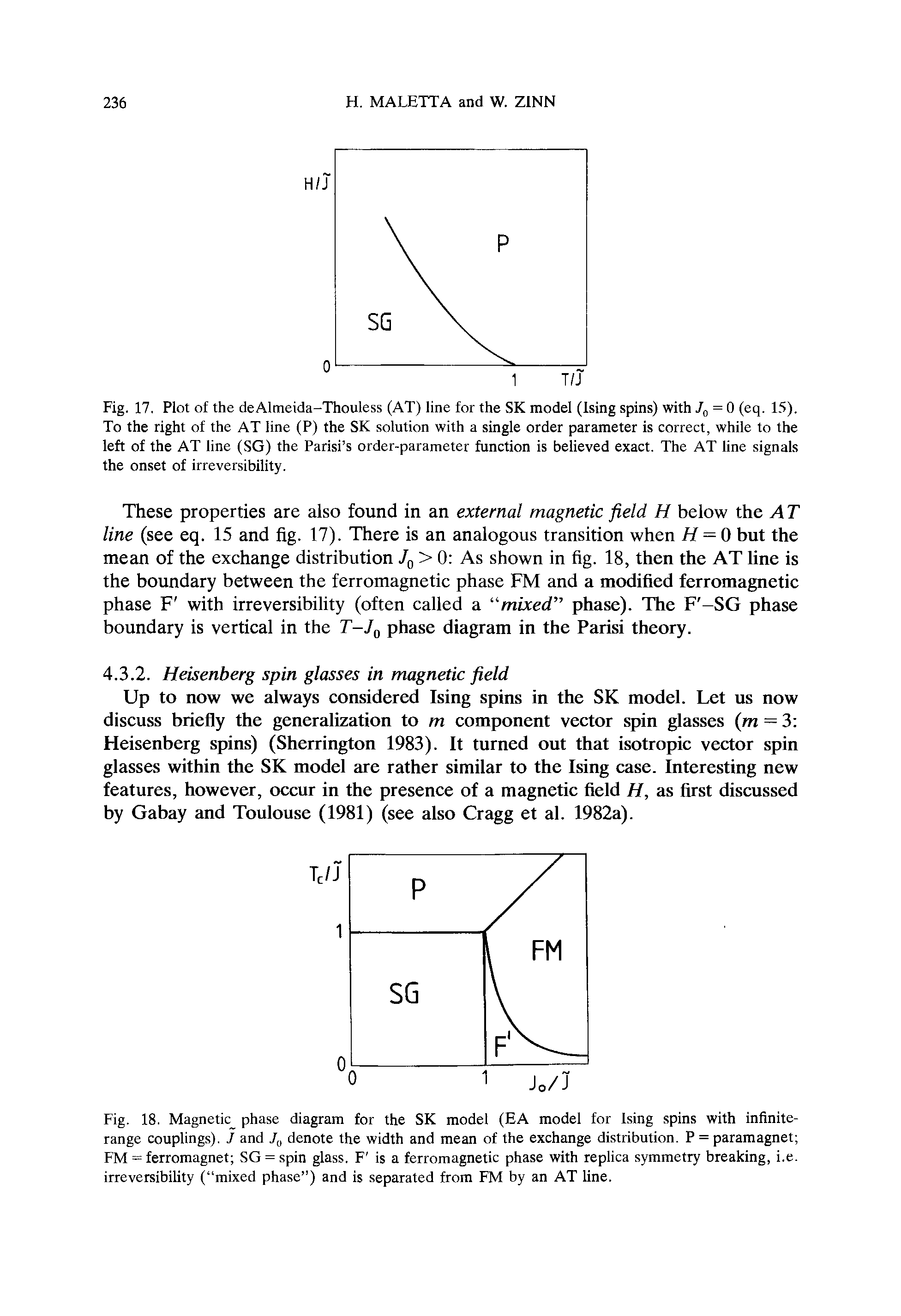 Fig. 18. Magnetic phase diagram for the SK model (EA model for Ising spins with infinite-range couplings). J and / denote the width and mean of the exchange distribution. P = paramagnet FM = ferromagnet SG = spin glass. F is a ferromagnetic phase viith replica symmetry breaking, i.e. irreversibility ( mixed phase ) and is separated from FM by an AT line.