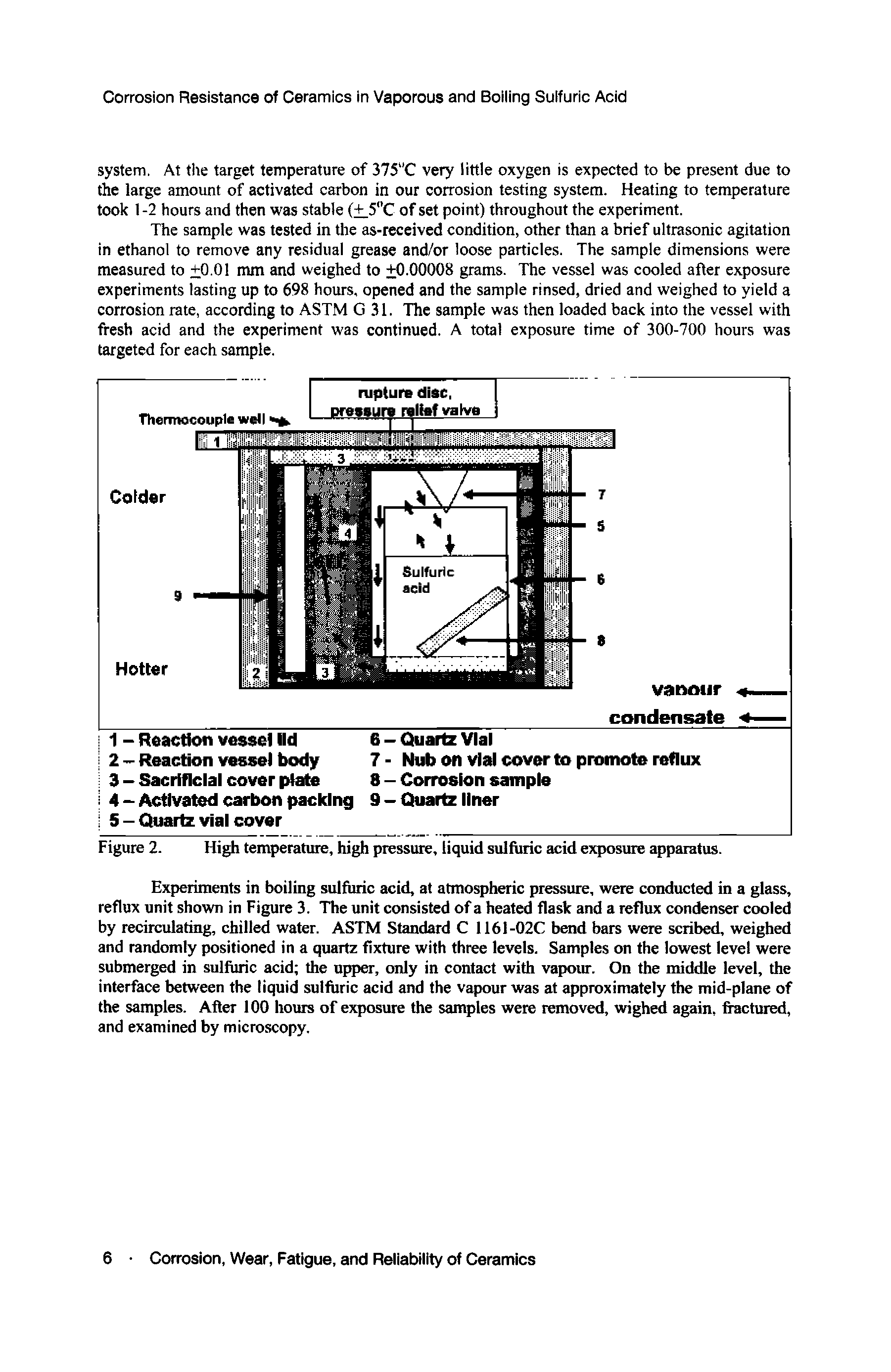 Figure 2. High temperature, high pressure, liquid sulfuric acid exposure apparatus.