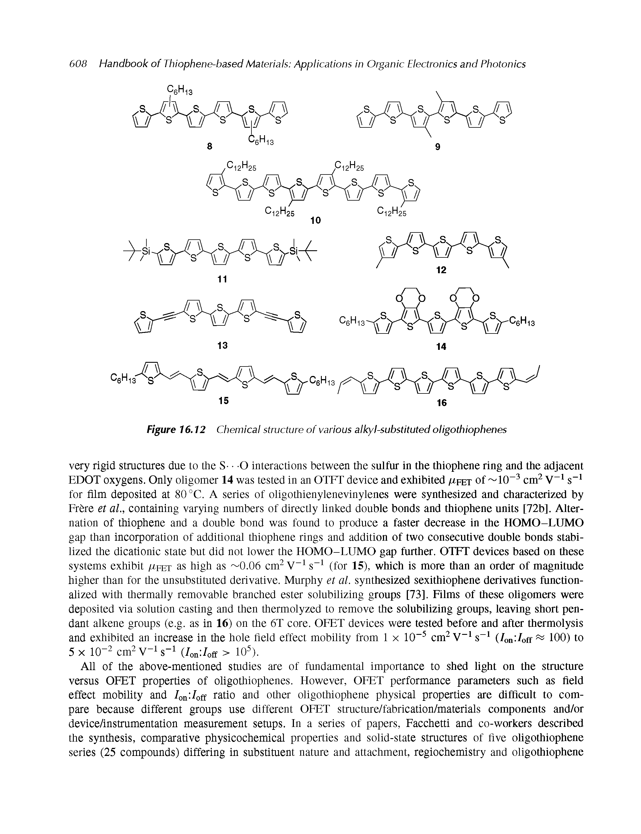 Figure 16.12 Chemical structure of various alkyl-substituted oligothiophenes...