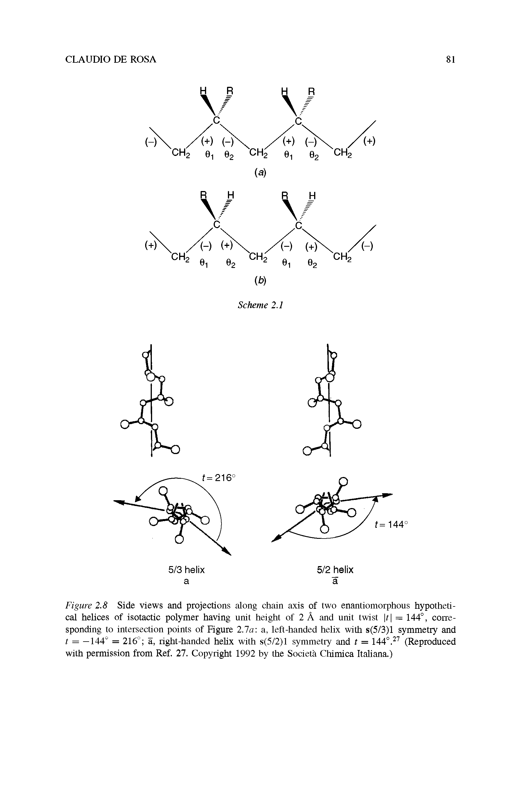 Figure 2.8 Side views and projections along chain axis of two enantiomorphous hypothetical helices of isotactic polymer having unit height of 2 A and unit twist t = 144°, corresponding to intersection points of Figure 2.7a a, left-handed helix with s(5/3)l symmetry and t = —144° = 216° a, right-handed helix with s(5/2)l symmetry and t = 144°.27 (Reproduced with permission from Ref. 27. Copyright 1992 by the Societa Chimica Italiana.)...