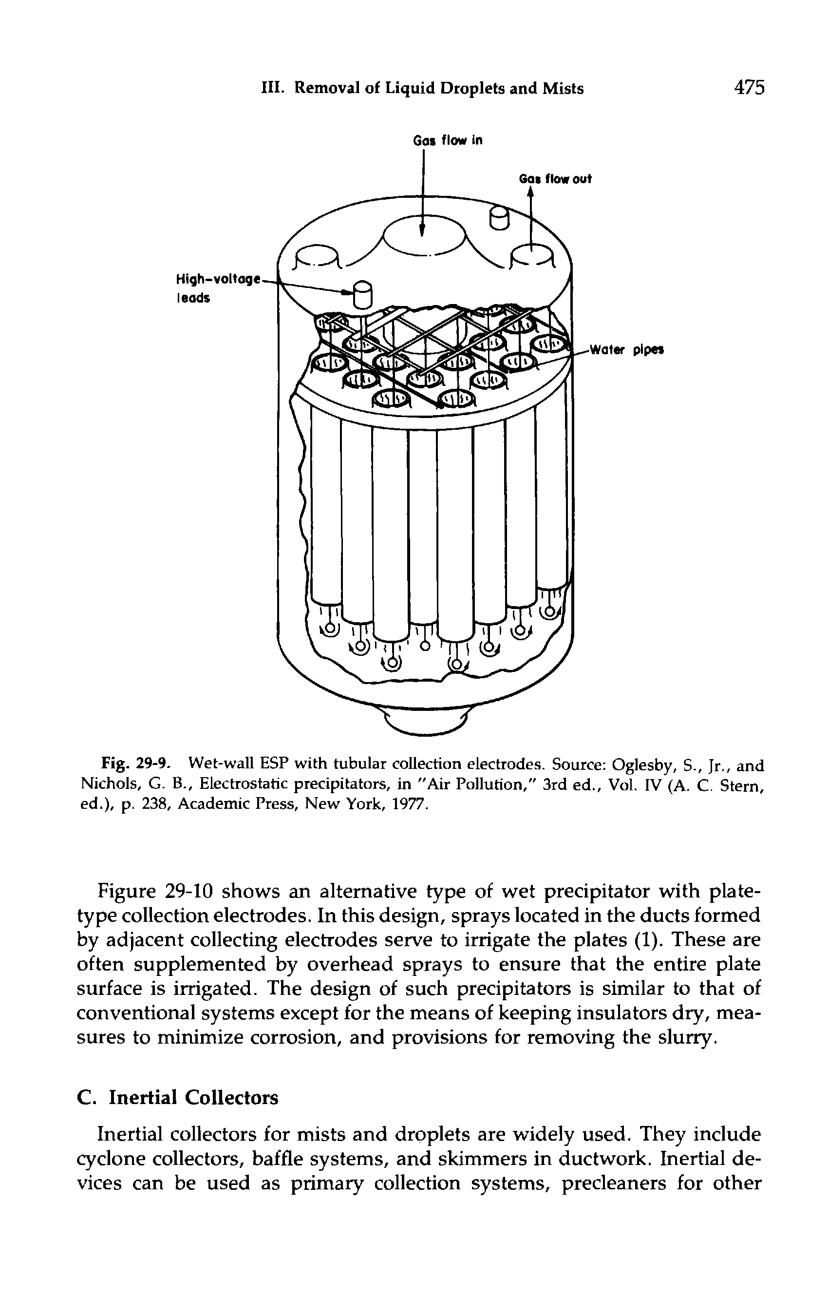 Fig. 29-9. Wet-wall ESP with tubular collection electrodes. Source Oglesby, S., Jr, and Nichols, G. B., Electrostatic precipitators, in "Air Pollution," 3rd ed., Vol. IV (A. C. Stern, ed.), p. 238, Academic Press, New York, 1977.