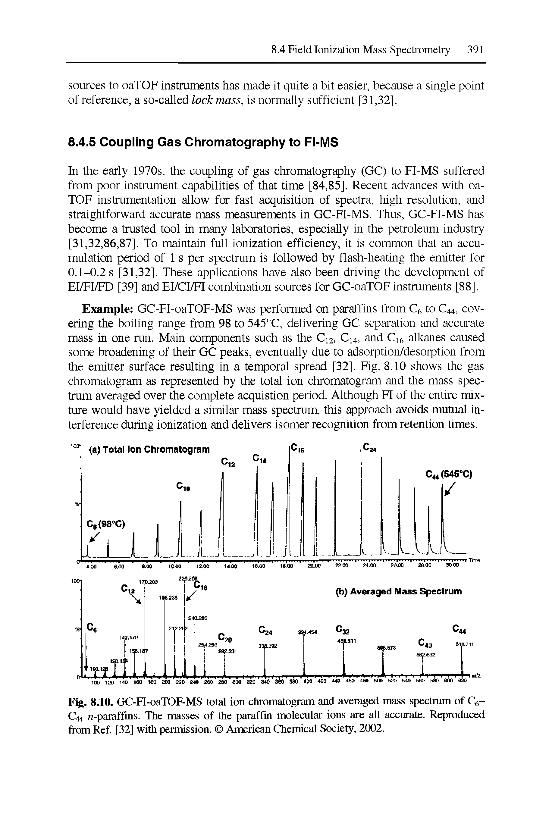 Fig. 8.10. GC-H-oaTOF-MS total ion chromatogram and averaged mass spectrum of Q-C44 -paraffins. The masses of the paraffin molecular ions are all accurate. Reproduced from Ref. [32] with permission. American Chemical Society, 2002.