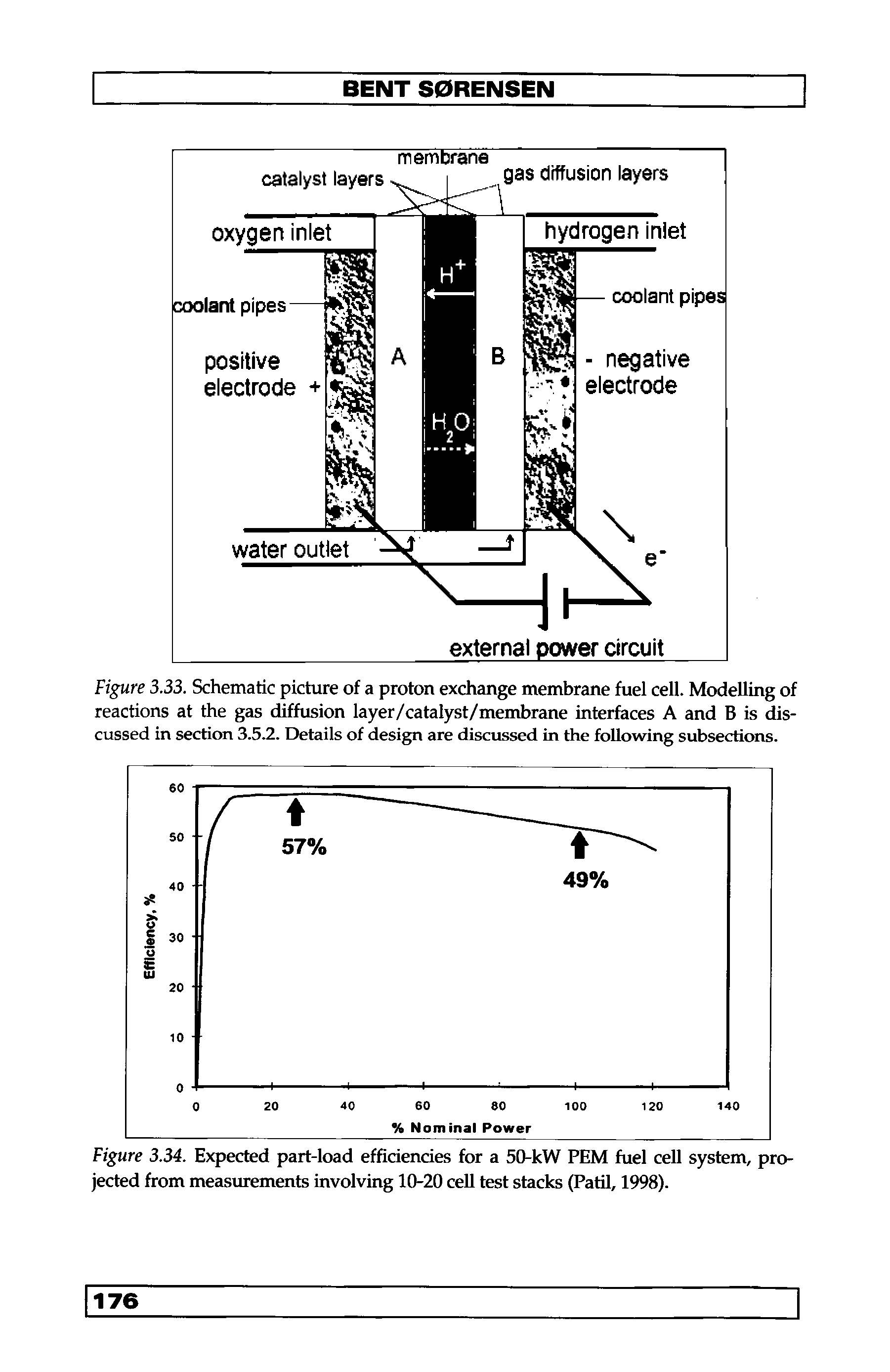Figure 3.33. Schematic picture of a proton exchange membrane fuel cell. Modelling of reactions at the gas diffusion layer/catalyst/membrane interfaces A and B is discussed in section 3.5.2. Details of design are discussed in the following subsections.