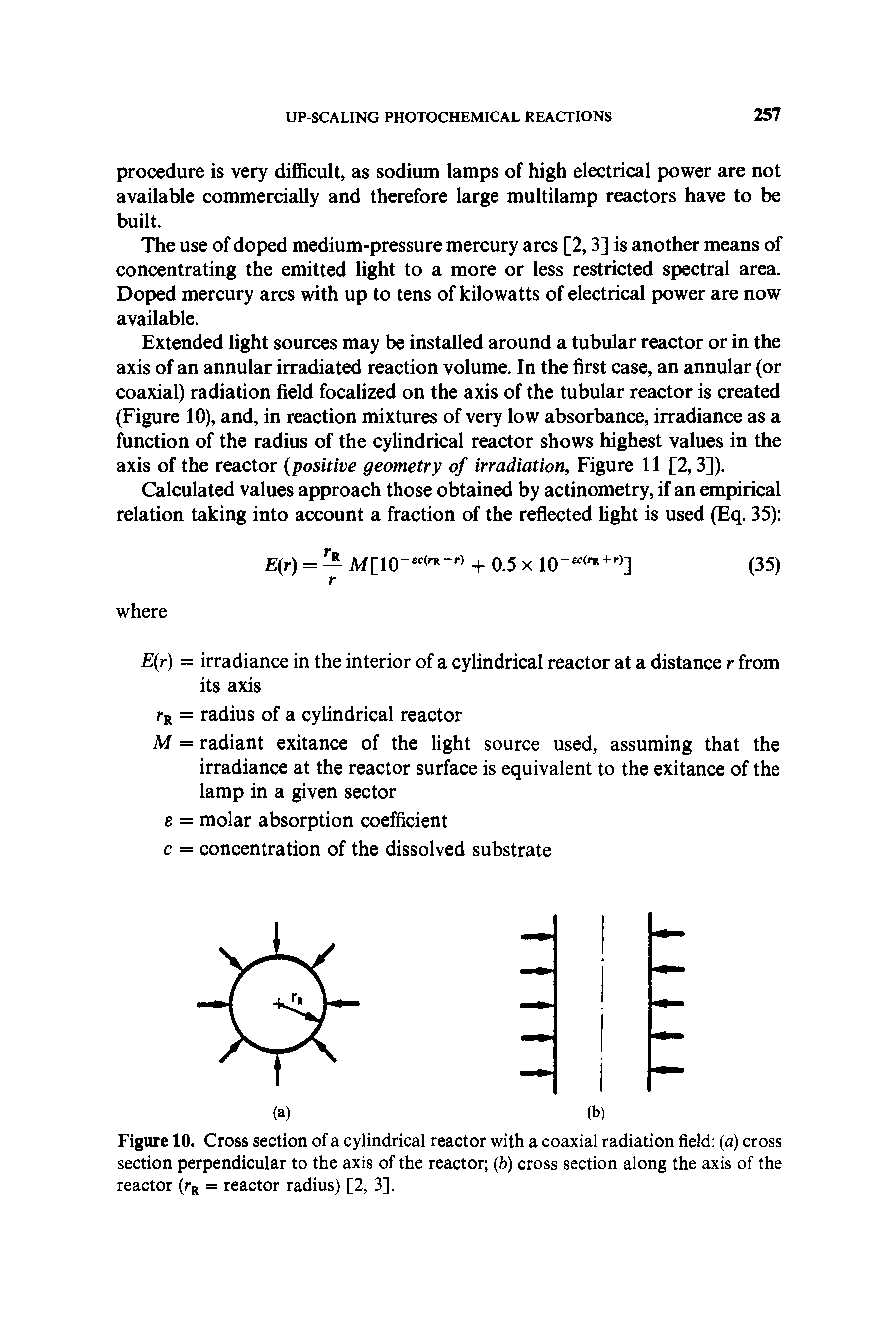 Figure 10. Cross section of a cylindrical reactor with a coaxial radiation field (a) cross section perpendicular to the axis of the reactor (ft) cross section along the axis of the reactor (rR = reactor radius) [2, 3].