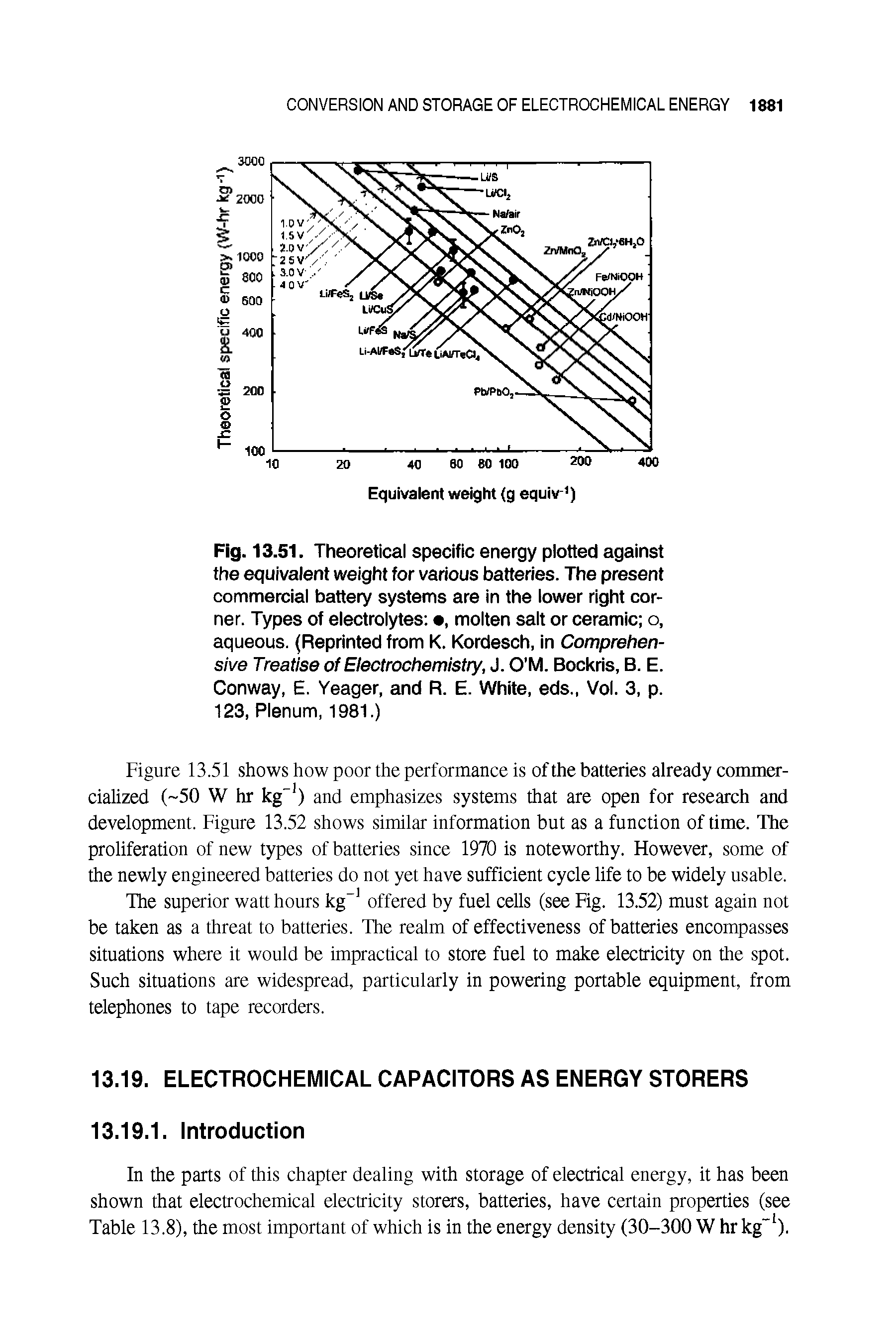 Fig. 13.51. Theoretical specific energy plotted against the equivalent weight for various batteries. The present commercial battery systems are in the lower right corner. Types of electrolytes , molten salt or ceramic o, aqueous. (Reprinted from K. Kordesch, in Comprehensive Treatise of Electrochemistry, J. O M. Bockris, B. E. Conway, E. Yeager, and R. E. White, eds., Vol. 3, p. 123, Plenum, 1981.)...