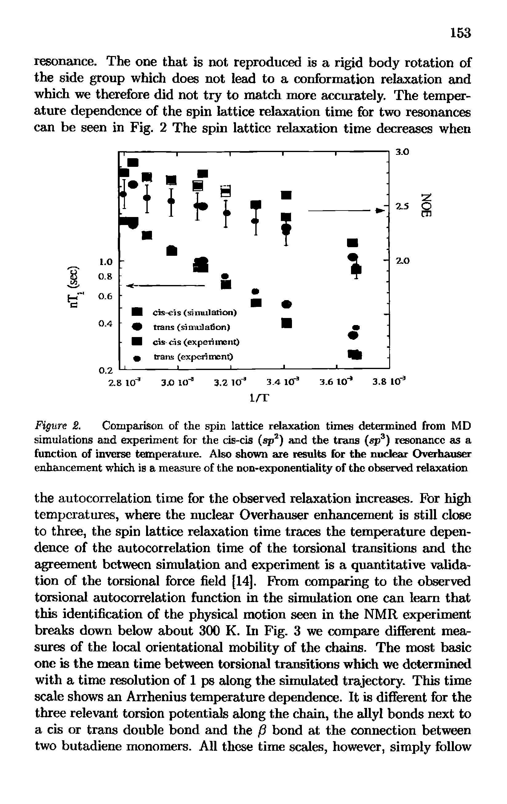 Figure 2. Conipaxison of the spin lattice relaxation times determined from MD simulations and experiment for the cis-cis (sp ) and the trans ( ) resonance as a function of inverse temperature. Also shown are results for the nuclear Overhauser enhancement which is a measure of the non>exponentiality of the observed relaxation...