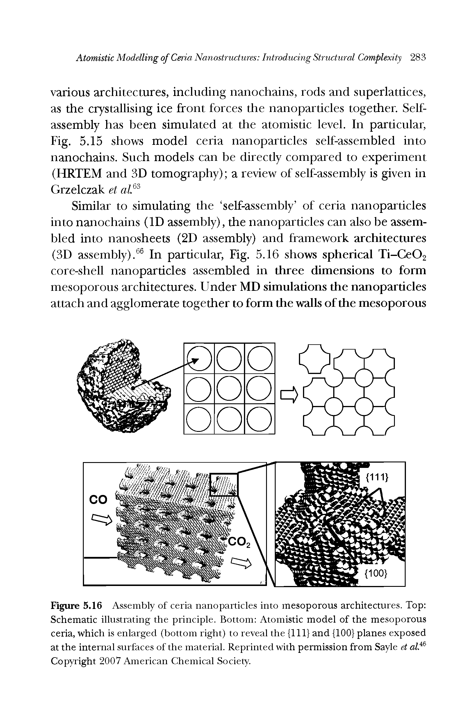 Figure 5.16 Assembly of ceria nanoparticles into mesoporous architectures. Top Schematic illustrating the principle. Bottom Atomistic model of the mesoporous ceria, which is enlarged (bottom right) to reveal the 111 and 100 planes exposed at the internal surfaces of the material. Reprinted with permission from Sayle et Copyright 2007 American Chemical Society.