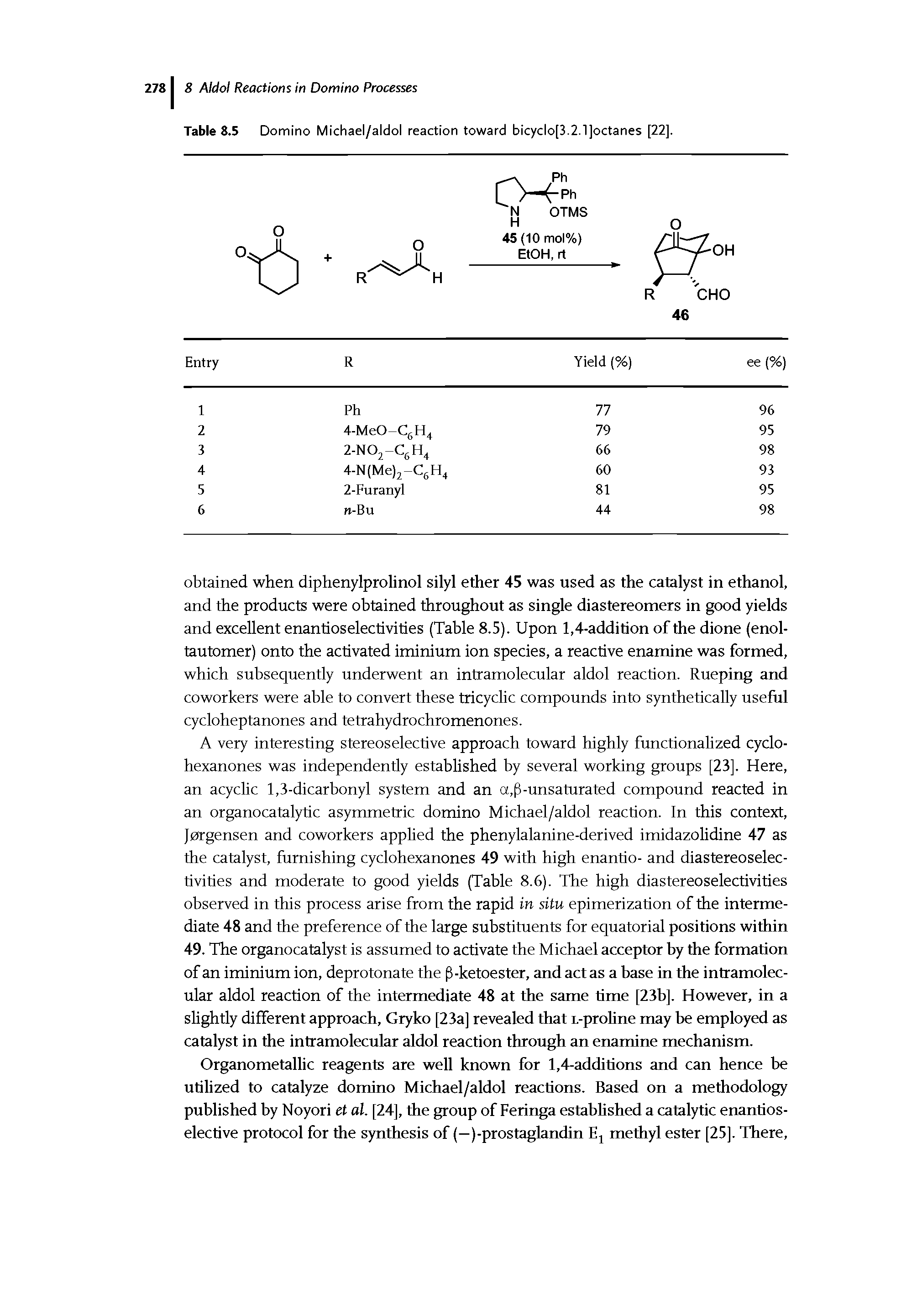 Table 8.5 Domino Michael/aldol reaction toward bicyclo[3.2.1]octanes [22].