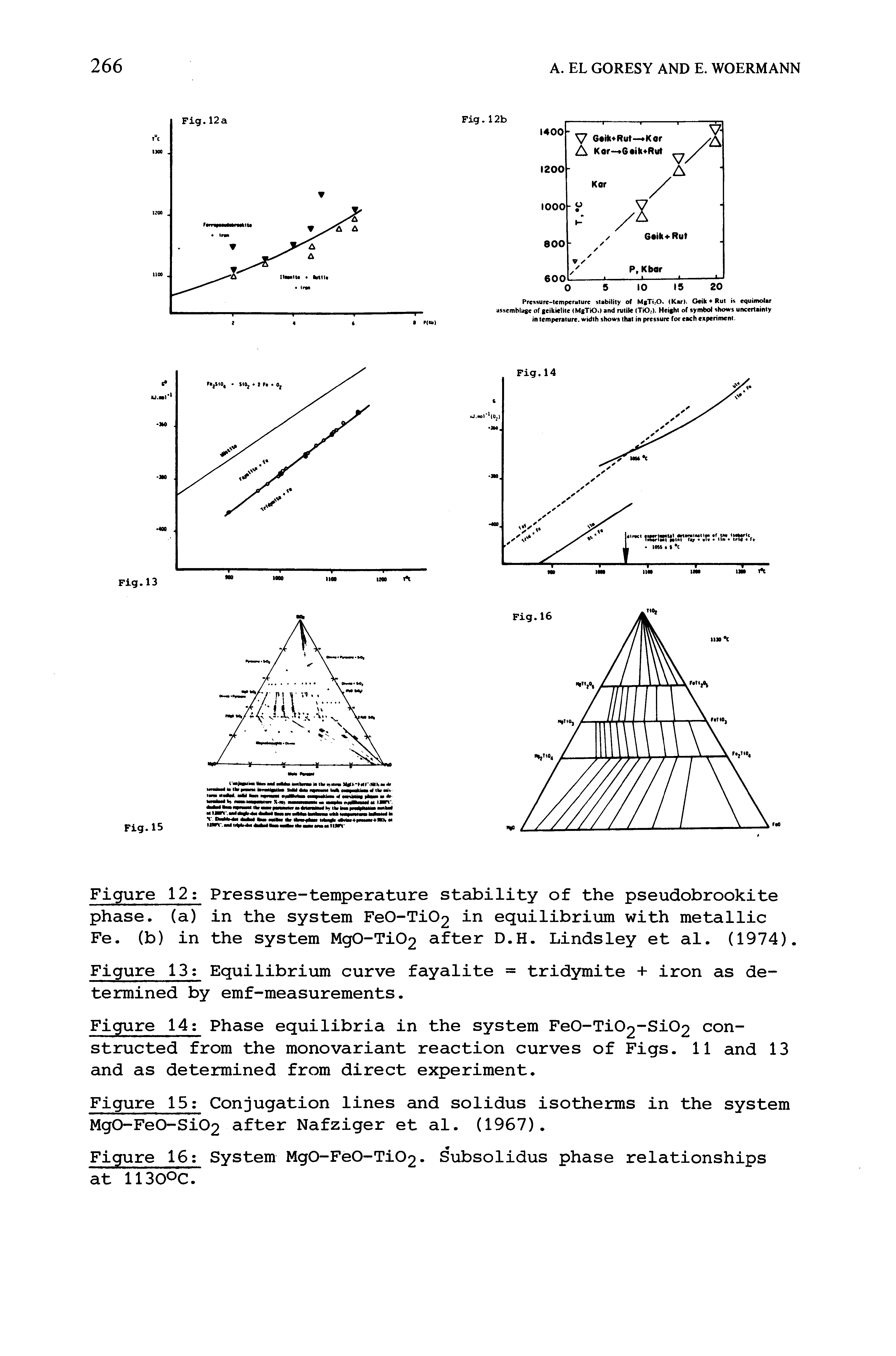 Figure 15 Conjugation lines and solidus isotherms in the system Mg0-Fe0-Si02 after Nafziger et al. (1967).