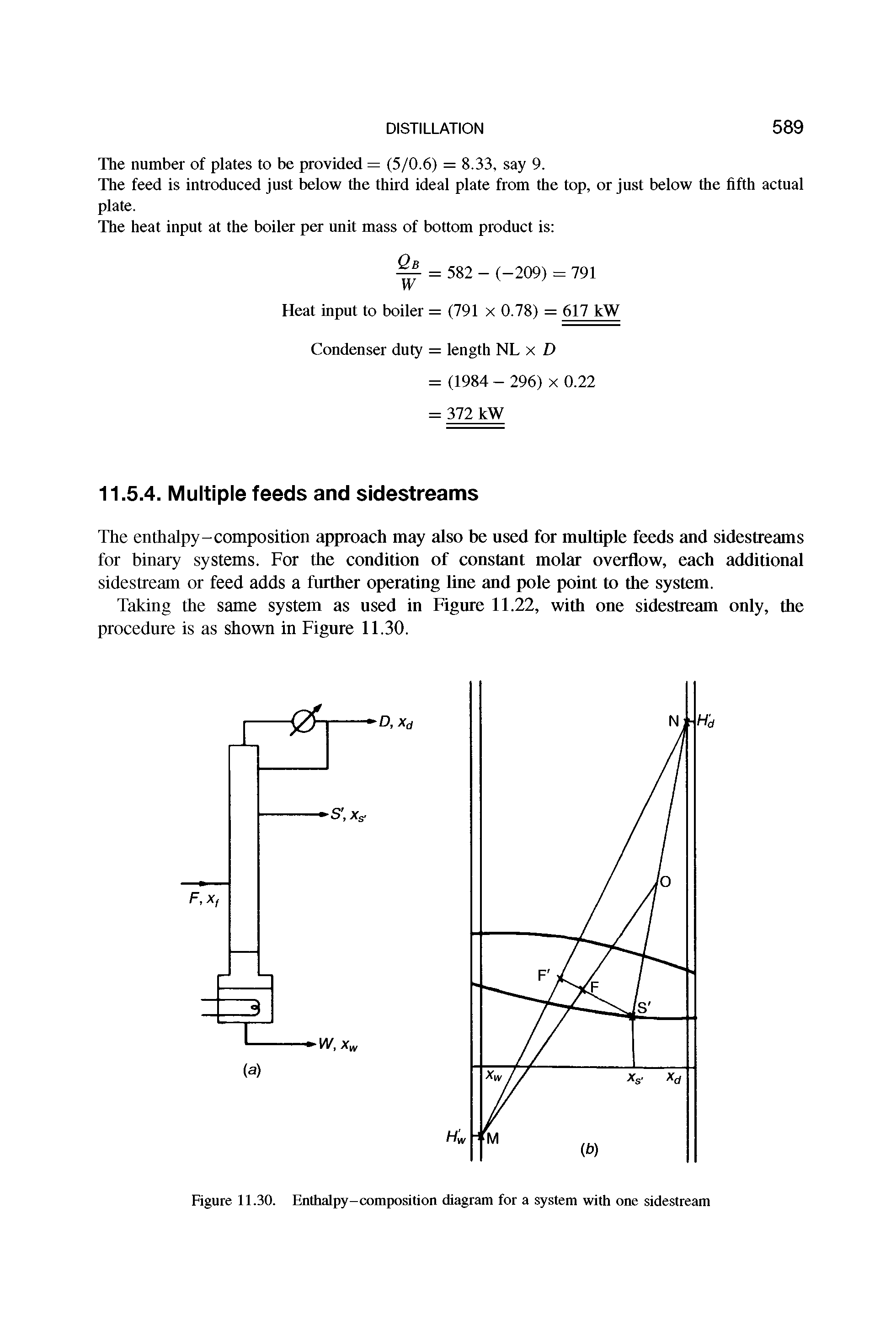Figure 11.30. Enthalpy-composition diagram for a system with one sidestream...