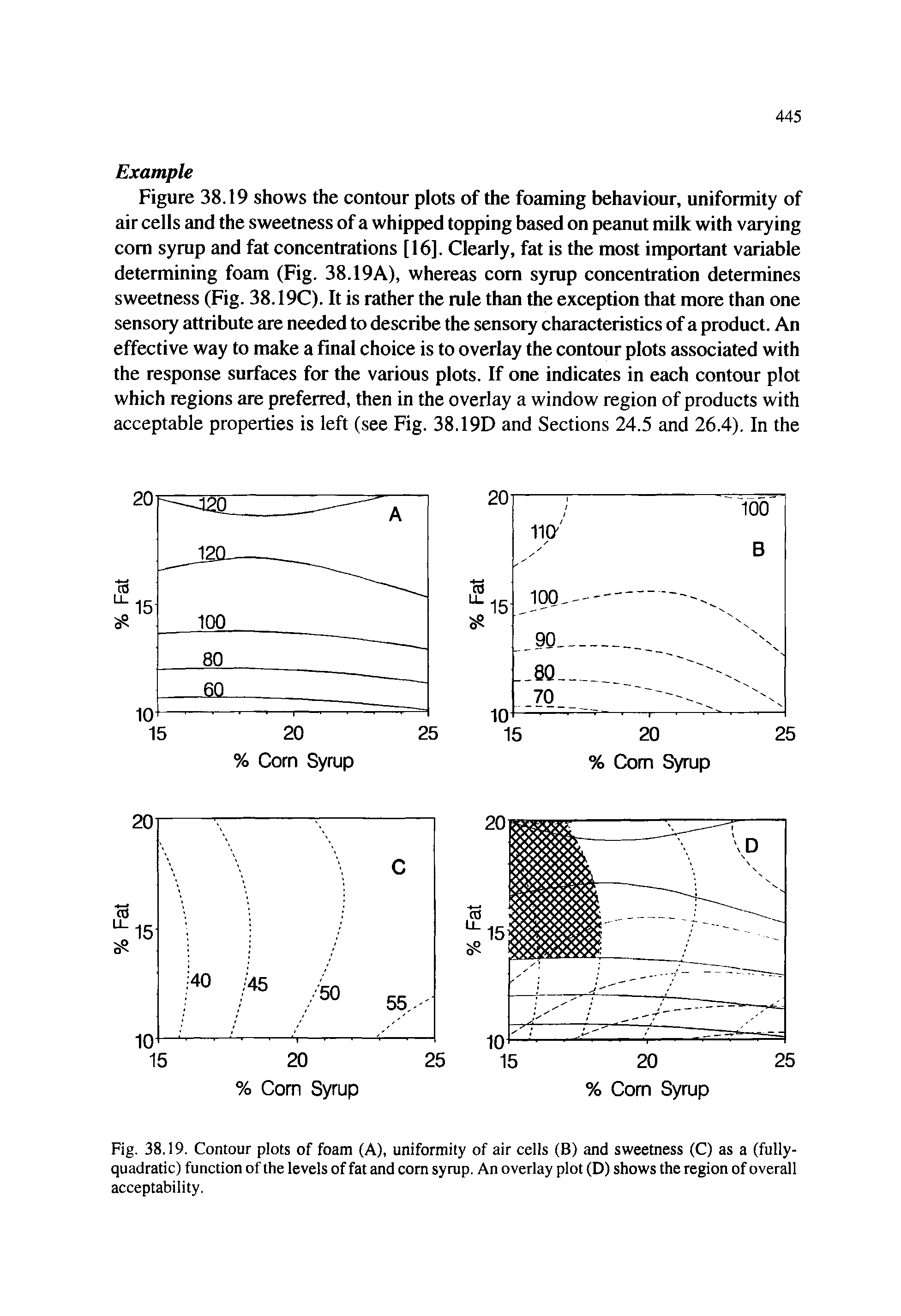 Figure 38.19 shows the contour plots of the foaming behaviour, uniformity of air cells and the sweetness of a whipped topping based on peanut milk with varying com syrup and fat concentrations [16]. Clearly, fat is the most important variable determining foam (Fig. 38.19A), whereas com syrap concentration determines sweetness (Fig. 38.19C). It is rather the mle than the exception that more than one sensory attribute are needed to describe the sensory characteristics of a product. An effective way to make a final choice is to overlay the contour plots associated with the response surfaces for the various plots. If one indicates in each contour plot which regions are preferred, then in the overlay a window region of products with acceptable properties is left (see Fig. 38.19D and Sections 24.5 and 26.4). In the...