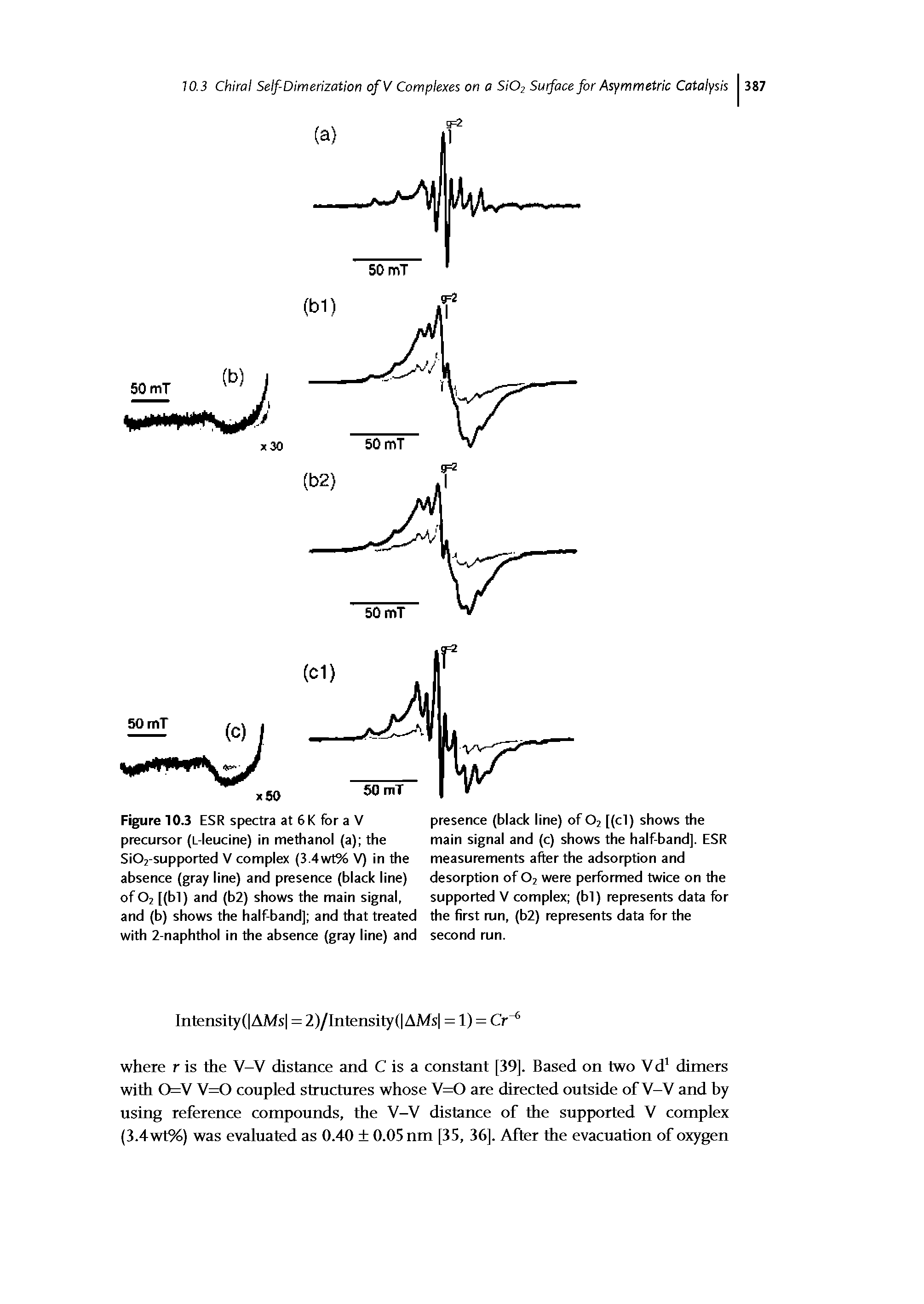 Figure 10.3 ESR spectra at 6 K for a V precursor (L-leucine) in methanol (a) the Si02-supported V complex (3.4wt% V) in the absence (gray line) and presence (black line) of O2 [(bl) and (b2) shows the main signal, and (b) shows the half-band] and that treated with 2-naphthol in the absence (gray line) and...