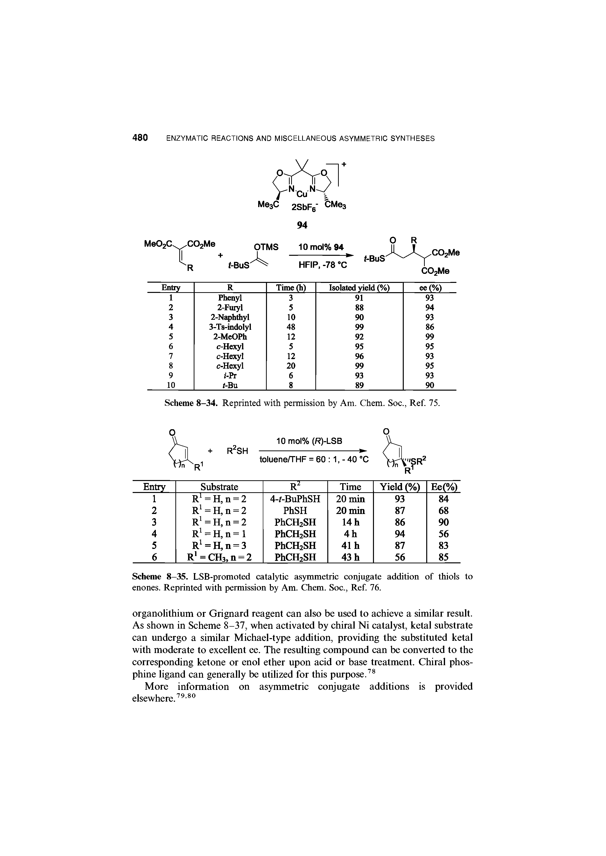 Scheme 8-35. LSB-promoted catalytic asymmetric conjugate addition of thiols to enones. Reprinted with permission by Am. Chem. Soc., Ref. 76.