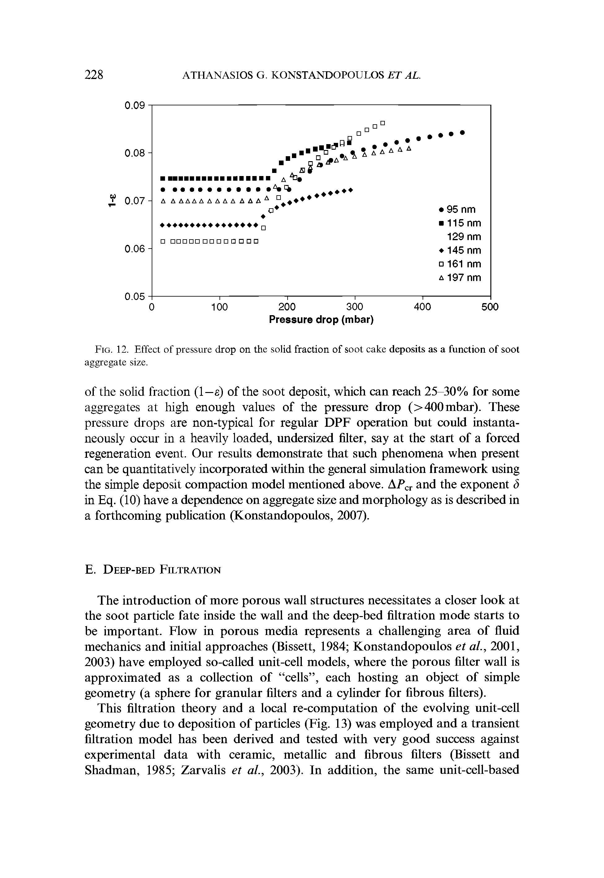 Fig. 12. Effect of pressure drop on the solid fraction of soot cake deposits as a function of soot aggregate size.