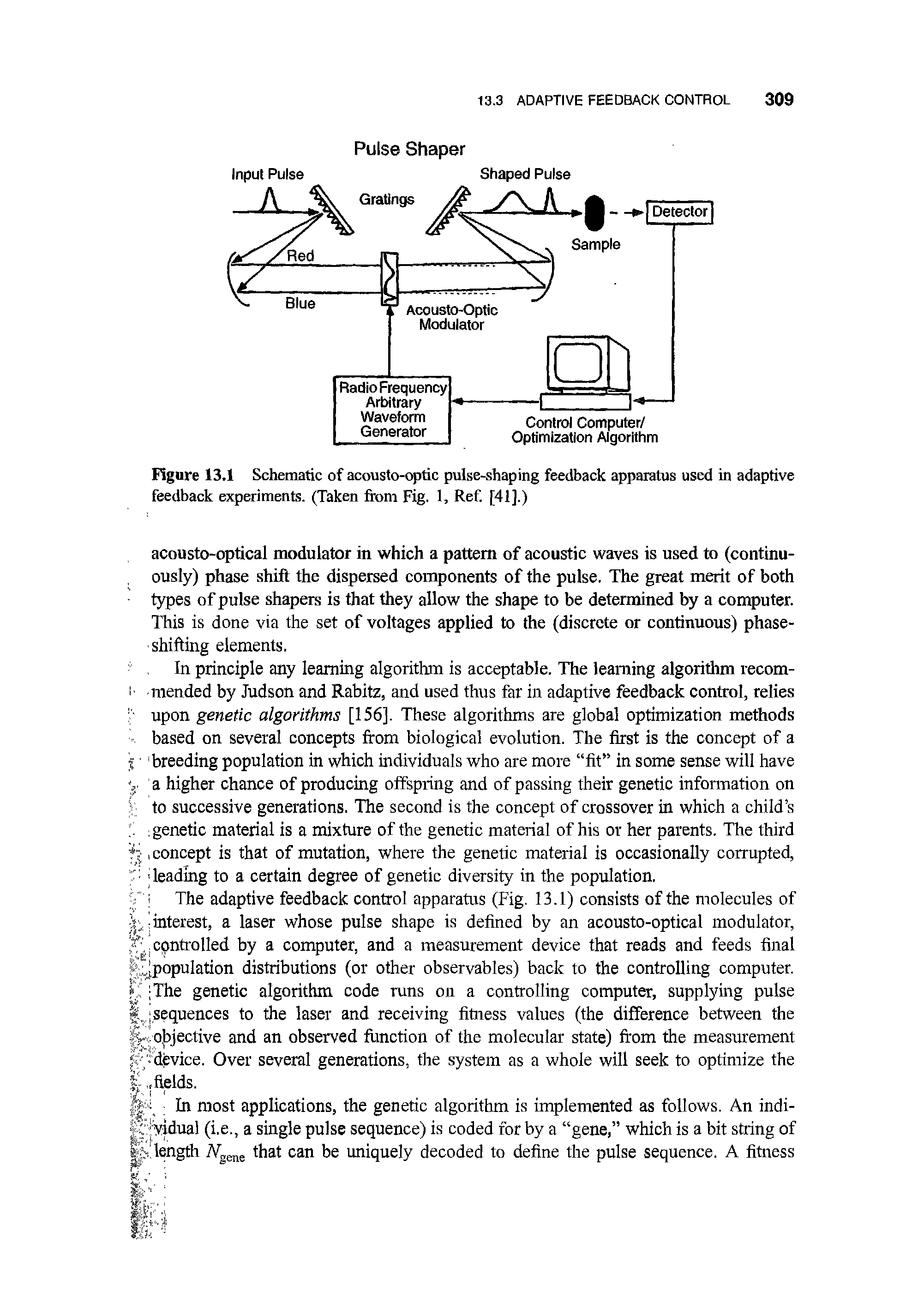 Figure 13.1 Schematic of acousto-optic pulse-shaping feedback apparatus used in adaptive feedback experiments. (Taken from Fig. 1, Ref. [41].)...