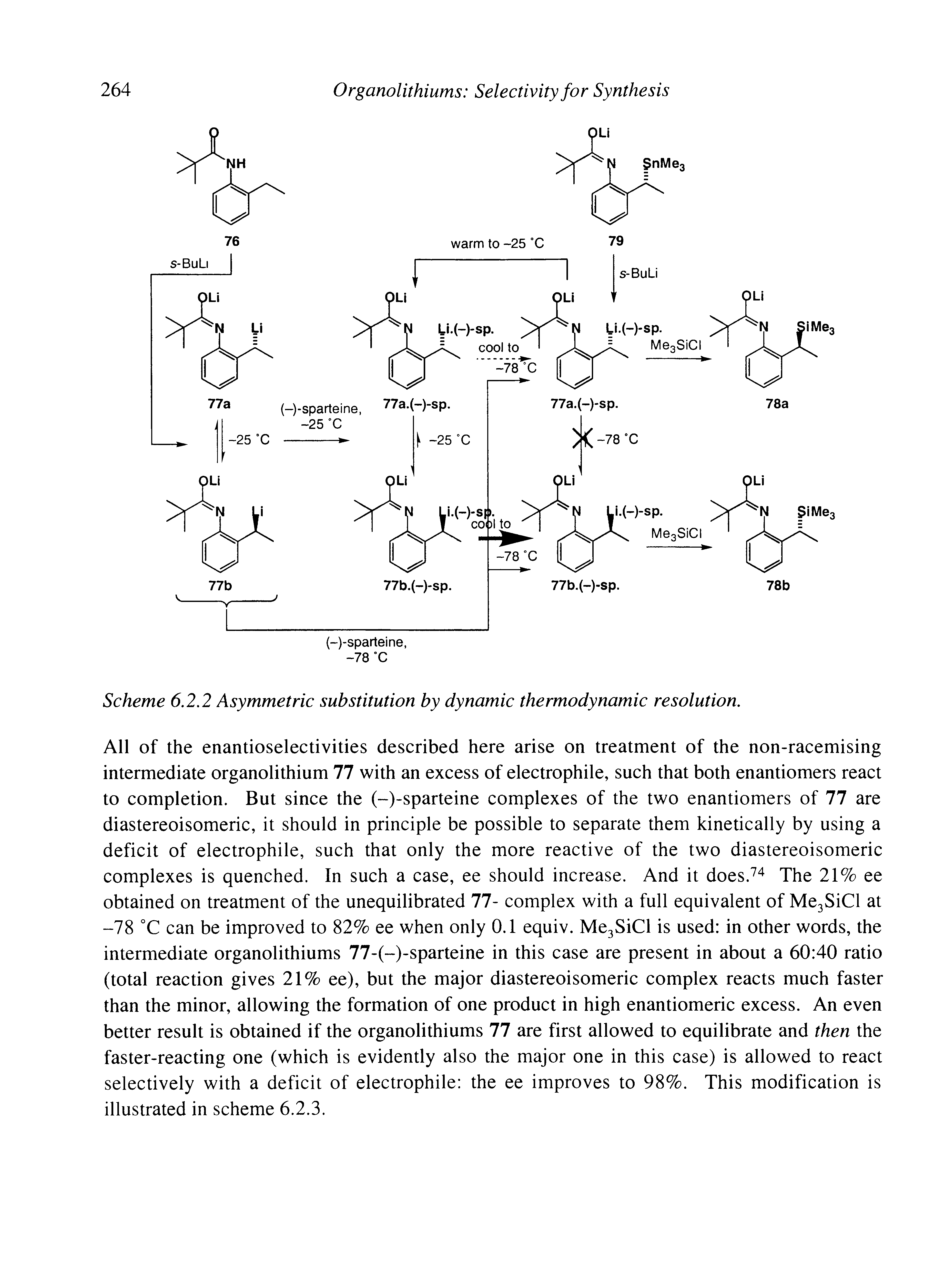 Scheme 6.2.2 Asymmetric substitution by dynamic thermodynamic resolution.