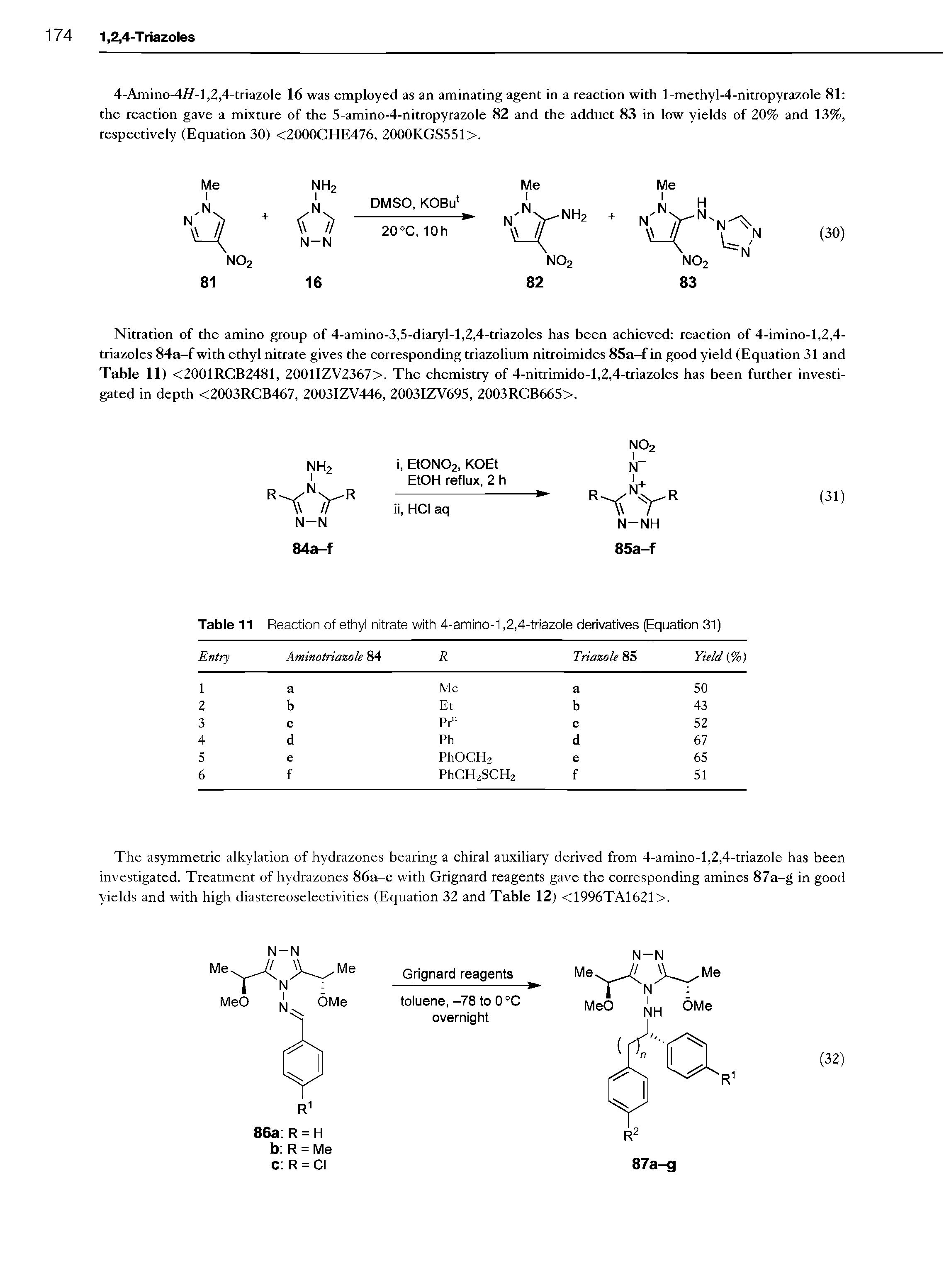 Table 11 Reaction of ethyl nitrate with 4-amino-1,2,4-triazole derivatives (Equation 31)...
