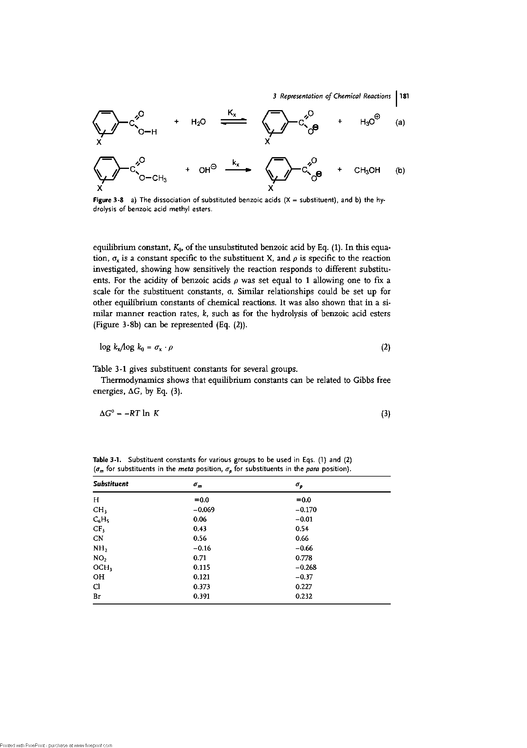 Table 3-1. Substituent constants for various groups to be used in Eqs. (1) and (2) (<r for substituents in the meta position, ffp for substituents in the para position).