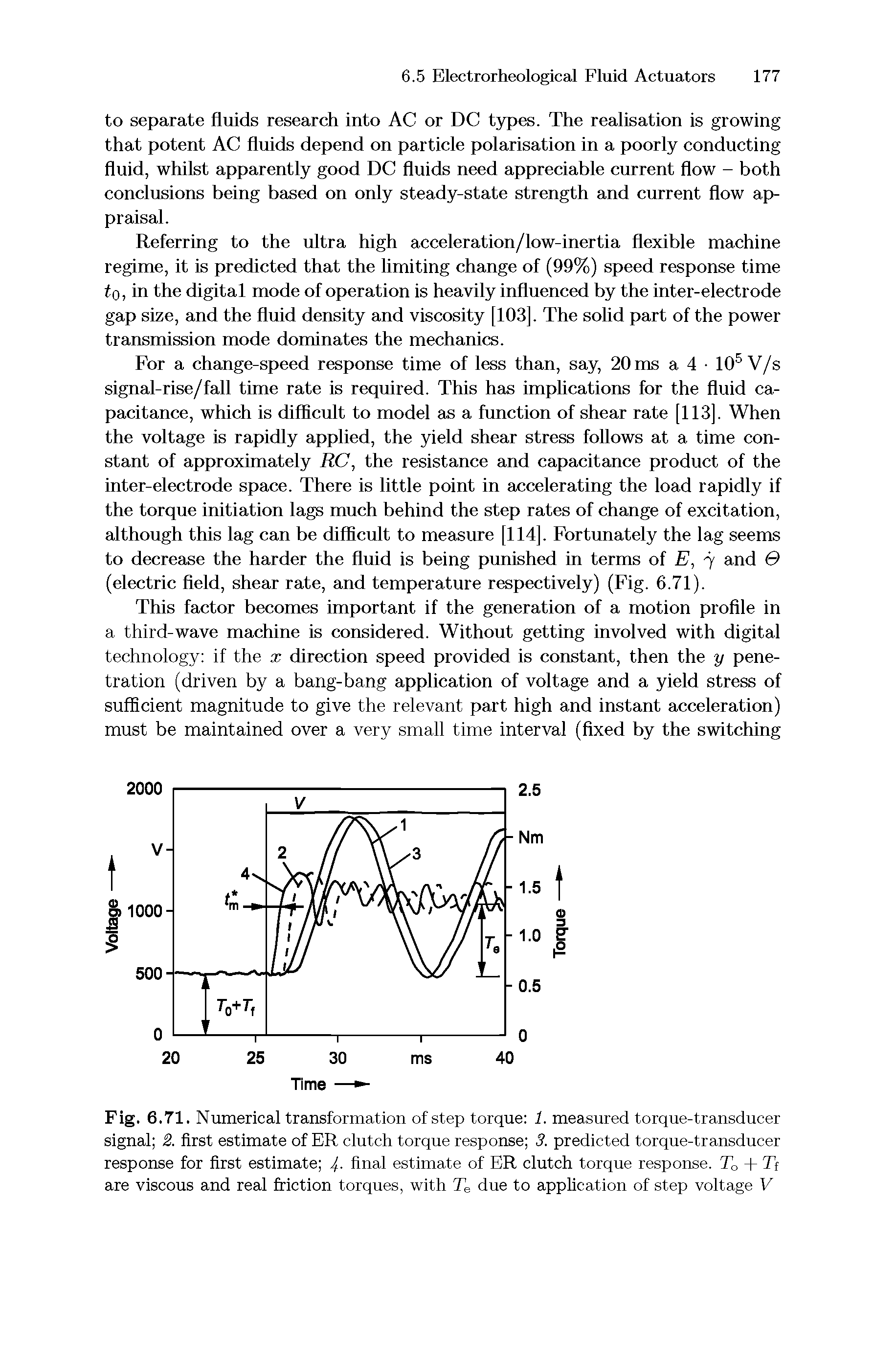 Fig. 6.71. Numerical transformation of step torque 1. measured torque-transducer signal 2. first estimate of ER clutch torque response 3. predicted torque-transducer response for first estimate 4. final estimate of ER clutch torque response. To + Tf are viscous and real friction torques, with Te due to application of step voltage V...