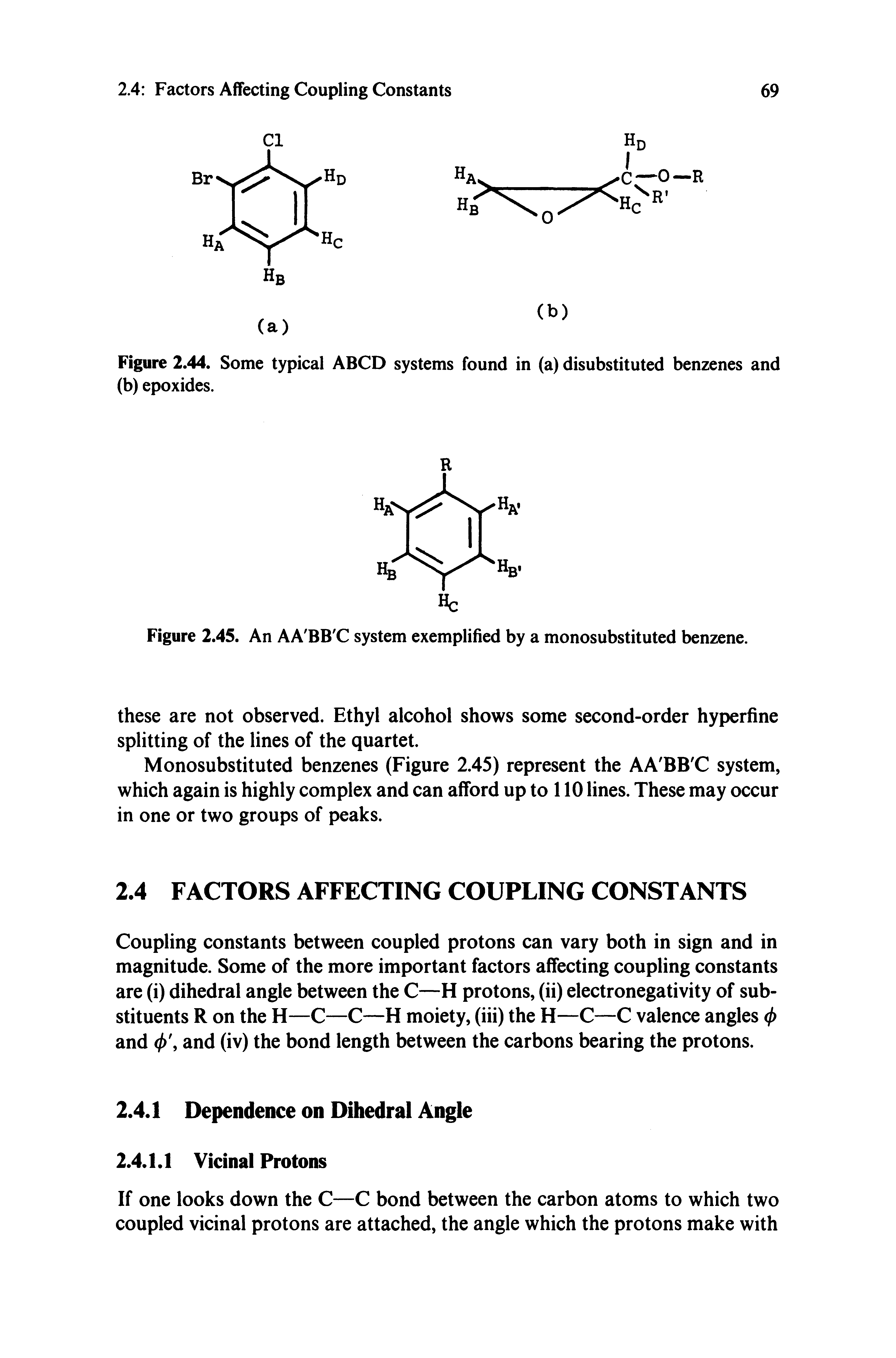 Figure 2.44. Some typical ABCD systems found in (a) disubstituted benzenes and (b) epoxides.