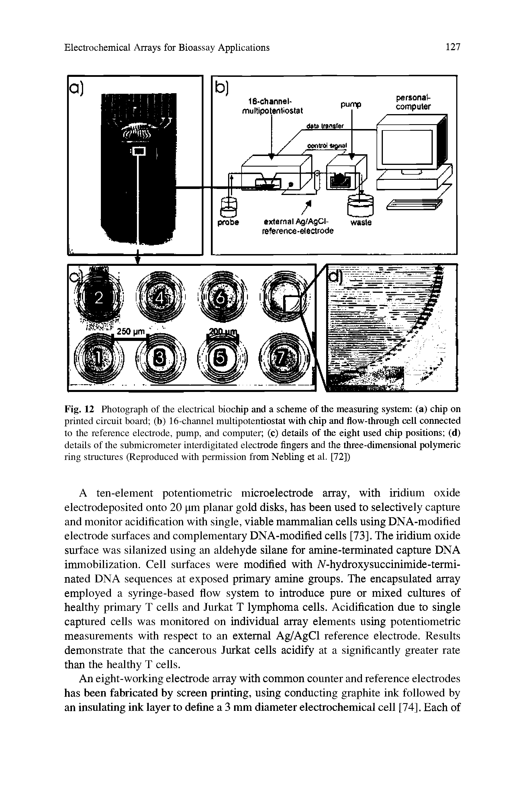 Fig. 12 Photograph of the electrical biochip and a scheme of the measuring system (a) chip on printed circuit board (b) 16-channel multipotentiostat with chip and flow-through cell connected to the reference electrode, pump, and computer (c) details of the eight used chip positions (d) details of the submicrometer interdigitated electrode fingers and the three-dimensional polymeric ring structures (Reproduced with permission from Nebling et al. [72])...