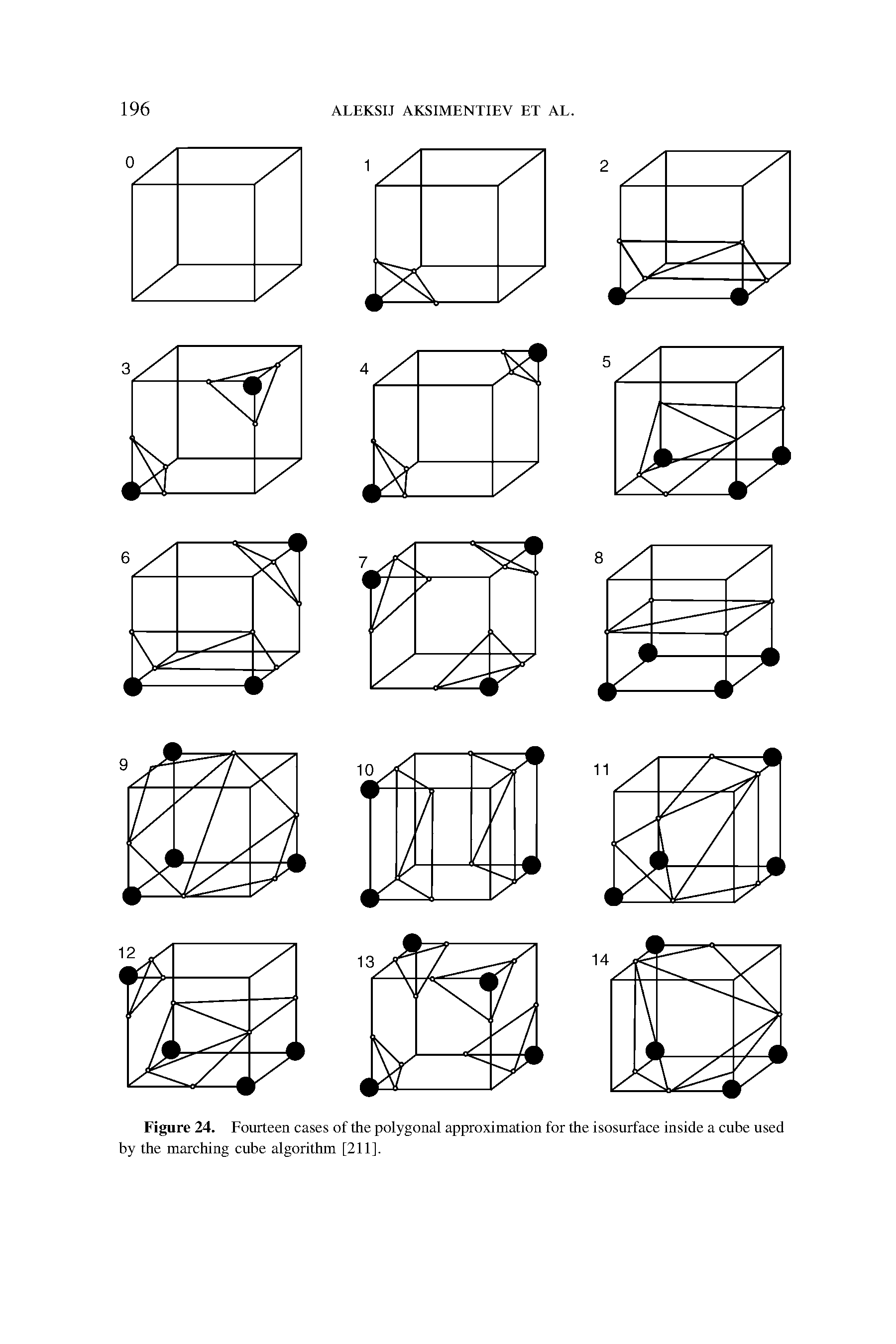 Figure 24. Fourteen cases of the polygonal approximation for the isosurface inside a cube used by the marching cube algorithm [211].