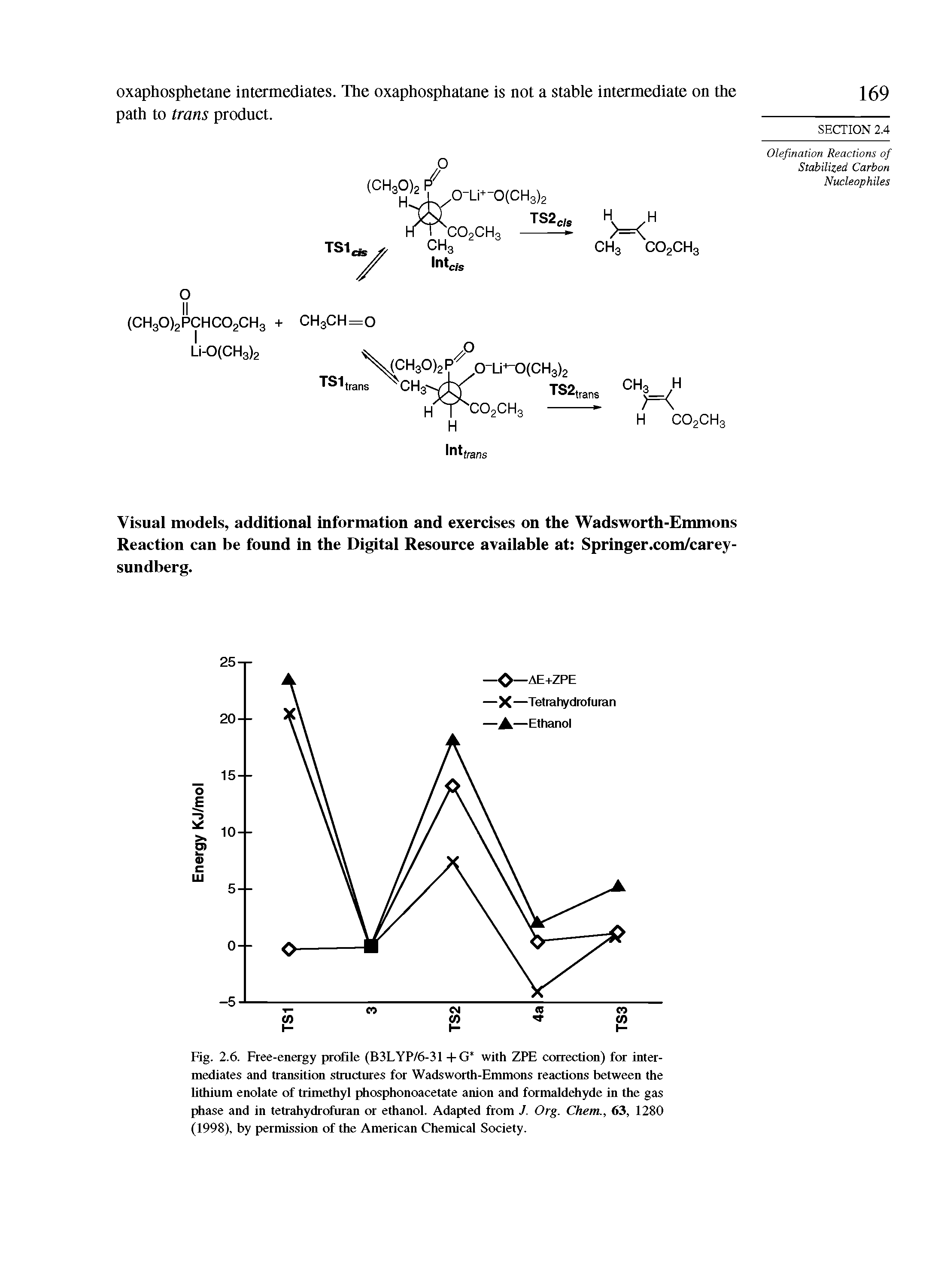 Fig. 2.6. Free-energy profile (B3LYP/6-31 + G with ZPE correction) for intermediates and transition structures for Wadsworth-Emmons reactions between the lithium enolate of trimethyl phosphonoacetate anion and formaldehyde in the gas phase and in tetrahydrofuran or ethanol. Adapted from J. Org. Chem., 63, 1280 (1998), by permission of the American Chemical Society.