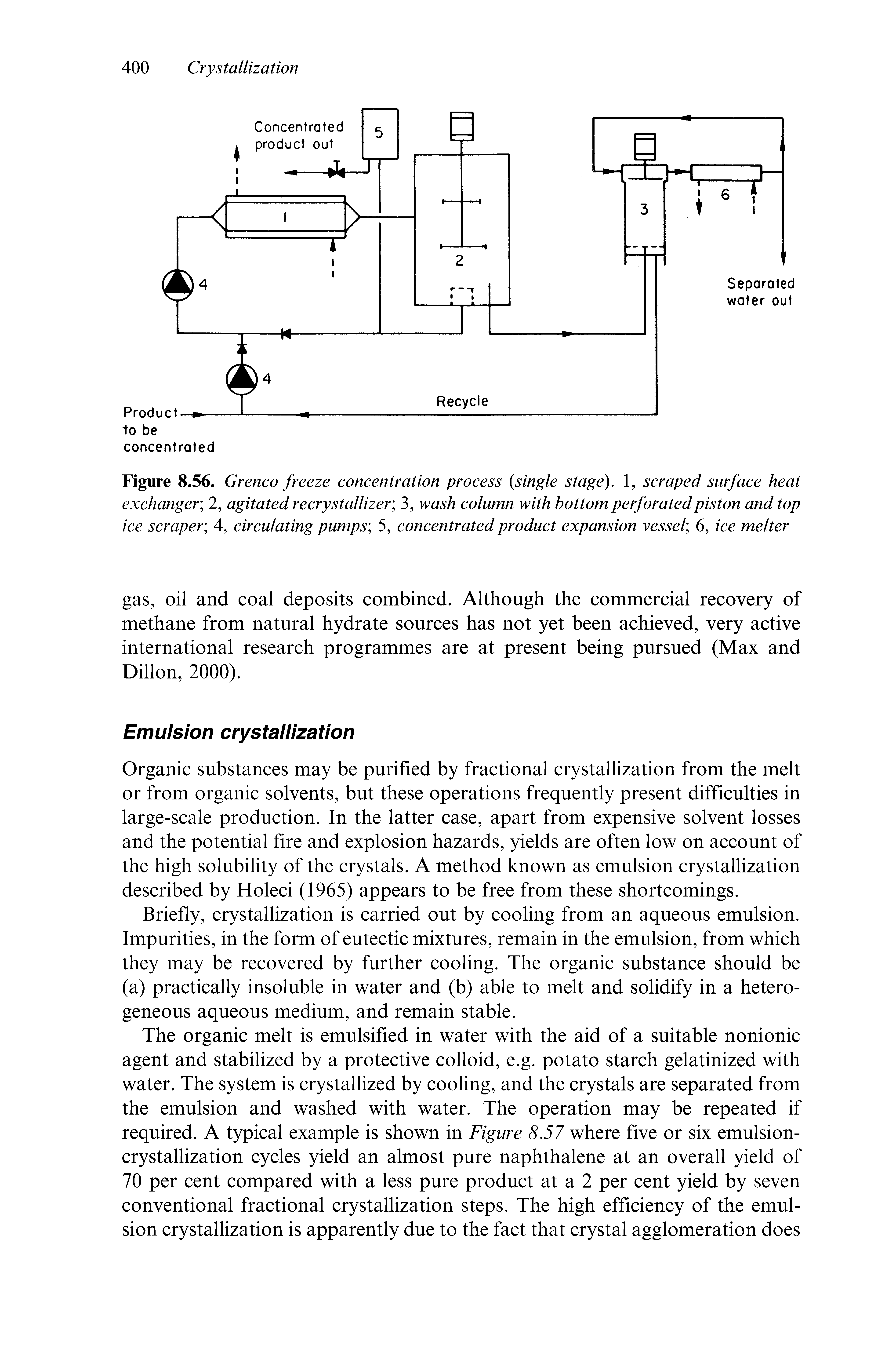 Figure 8.56. Grenco freeze concentration process single stage). 1, scraped surface heat exchanger, 2, agitated recrystallizer, 3, wash column with bottom perforated piston and top ice scraper, 4, circulating pumps , 5, concentrated product expansion vessel, 6, ice melter...