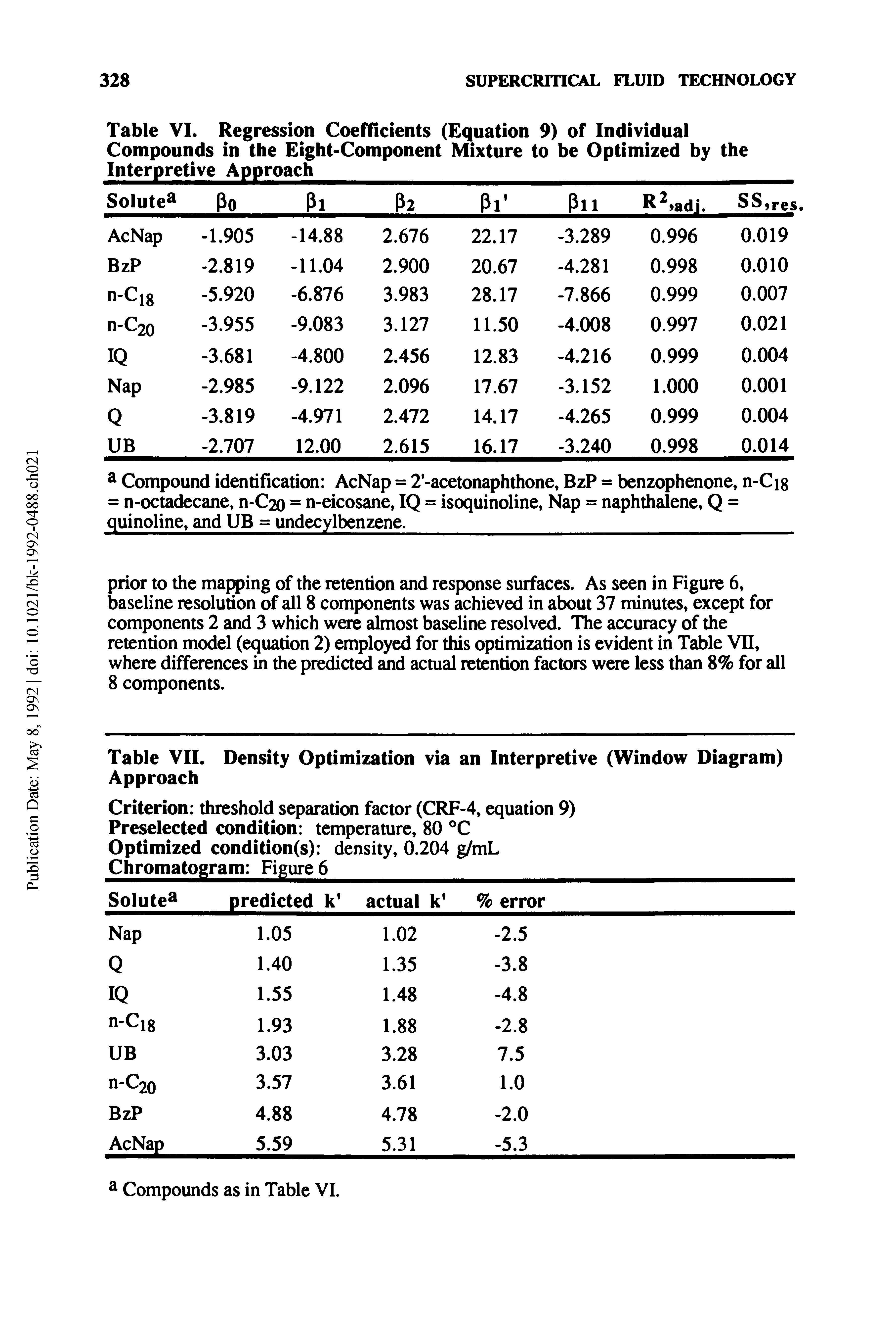 Table VI. Regression Coefficients (Equation 9) of Individual Compounds in the Eight-Component Mixture to be Optimized by the Interpretive Approach...