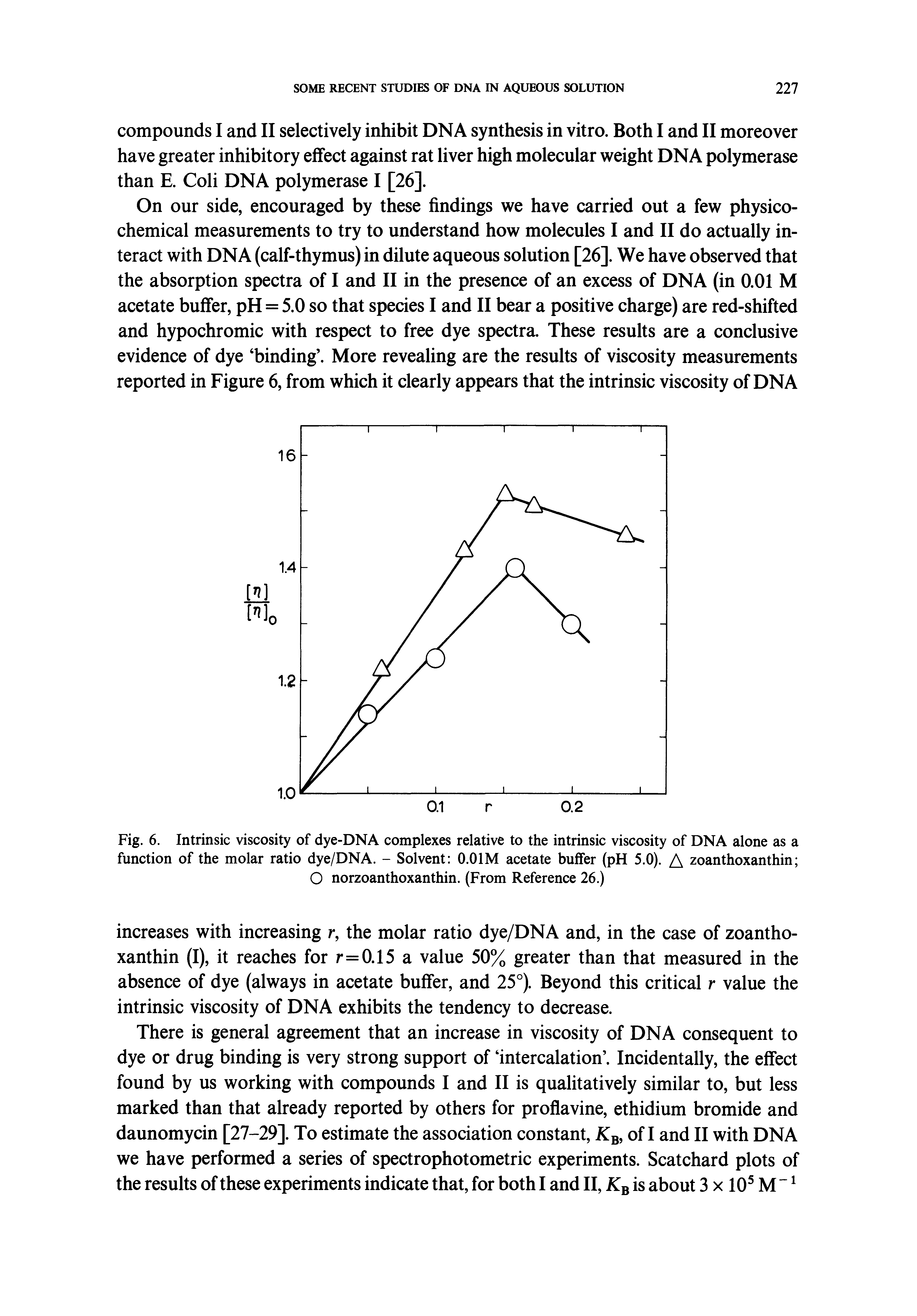 Fig. 6. Intrinsic viscosity of dye-DNA complexes relative to the intrinsic viscosity of DNA alone as a function of the molar ratio dye/DNA. - Solvent O.OIM acetate buffer (pH 5.0). A zoanthoxanthin O norzoanthoxanthin. (From Reference 26.)...
