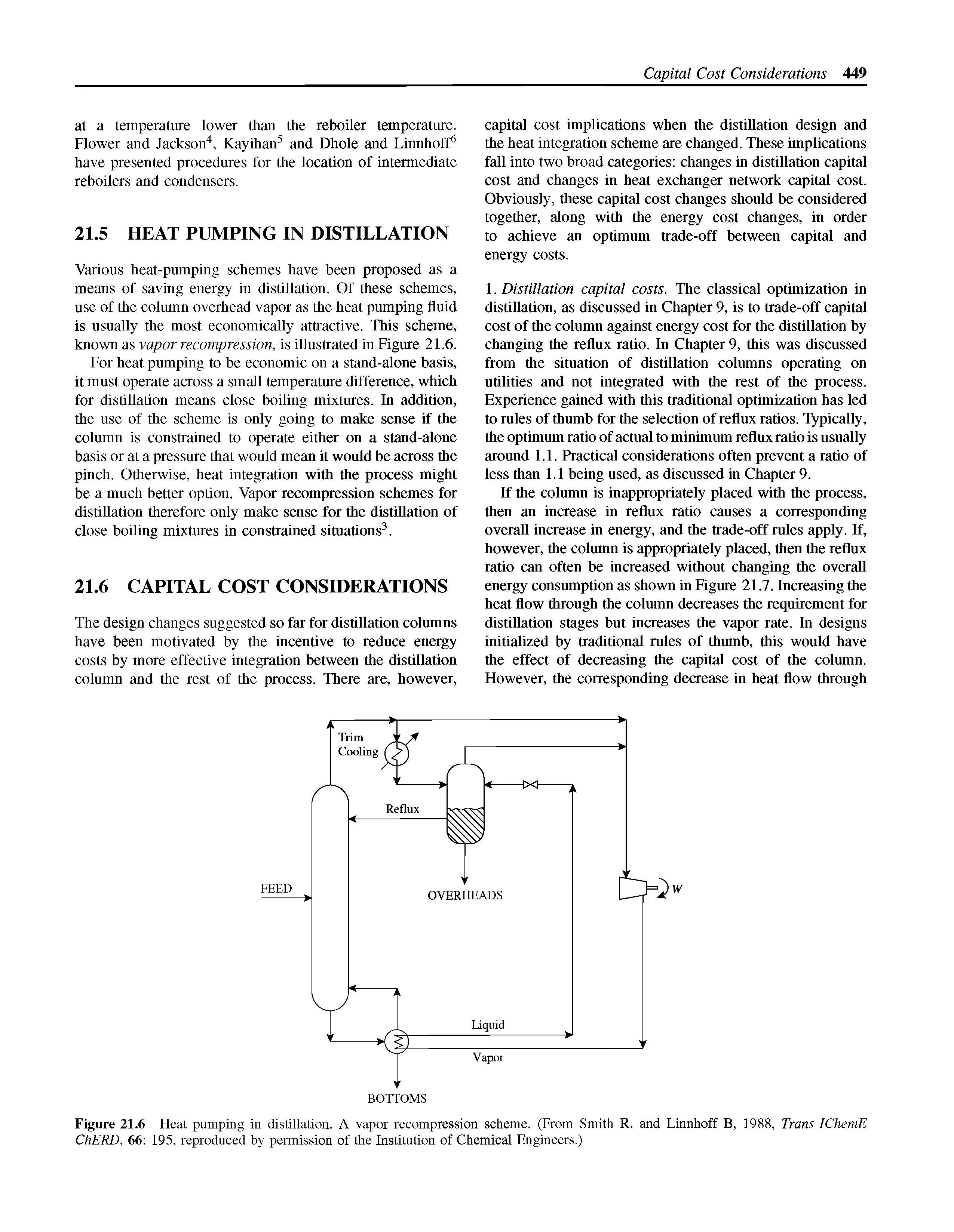 Figure 21.6 Heat pumping in distillation. A vapor recompression scheme. (From Smith R. and Linnhoff B, 1988, Trans IChemE ChERD, 66 195, reproduced by permission of the Institution of Chemical Engineers.)...