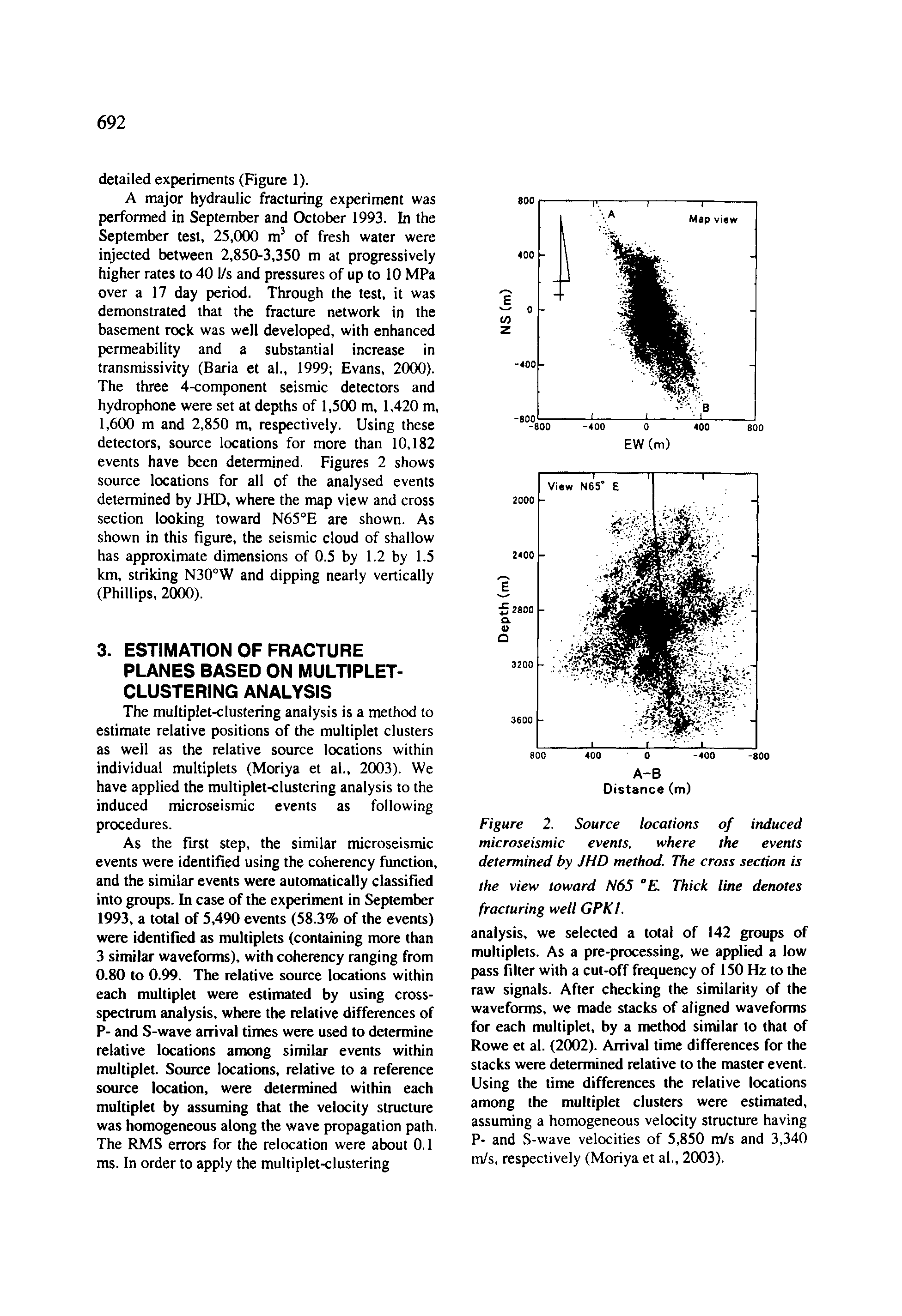 Figure 2. Source locations of induced microseismic events, where the events...