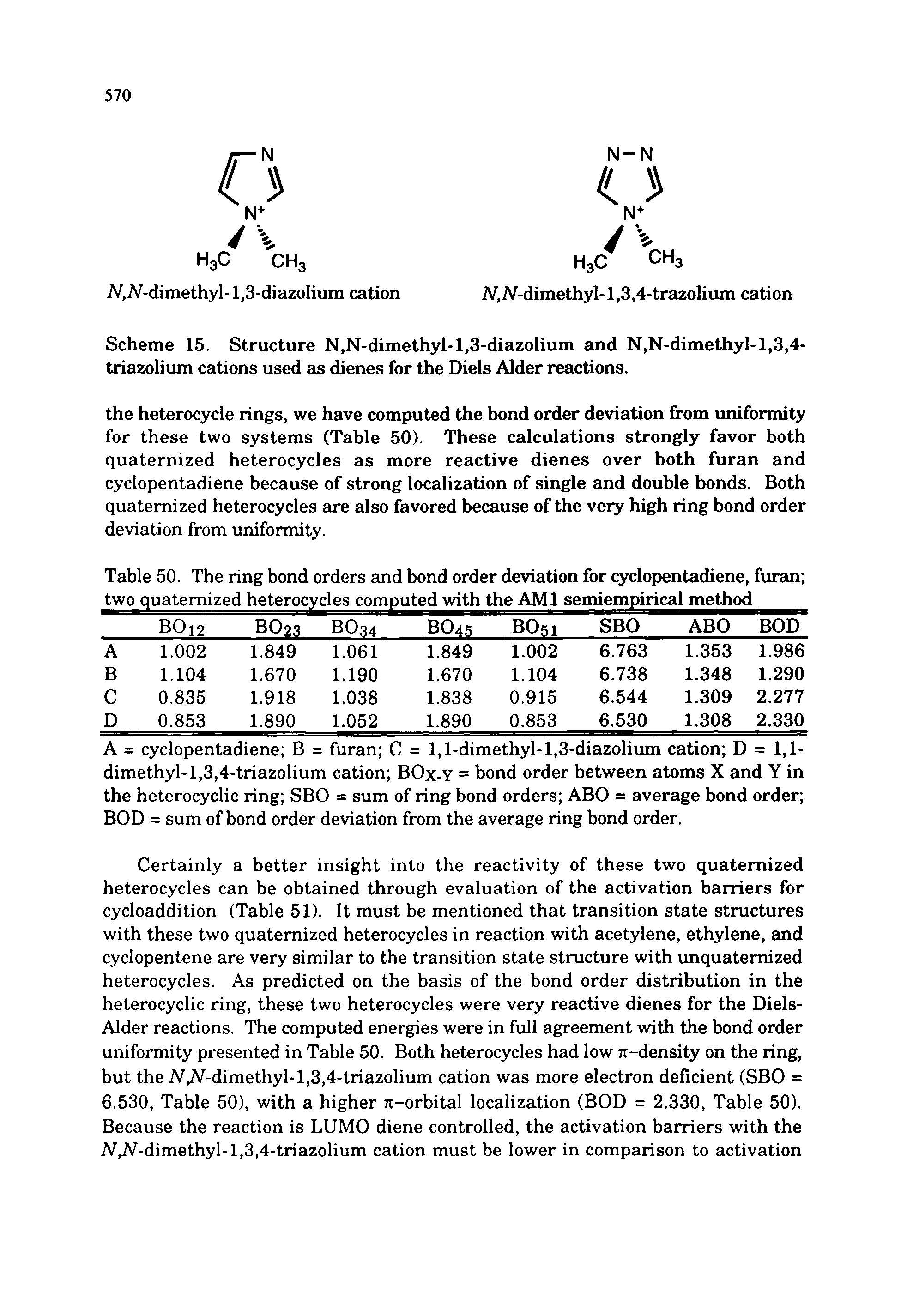 Scheme 15. Structure N,N-dimethyl-l,3-diazolium and N,N-dimethyl-1,3,4-triazolium cations used as dienes for the Diels Alder reactions.