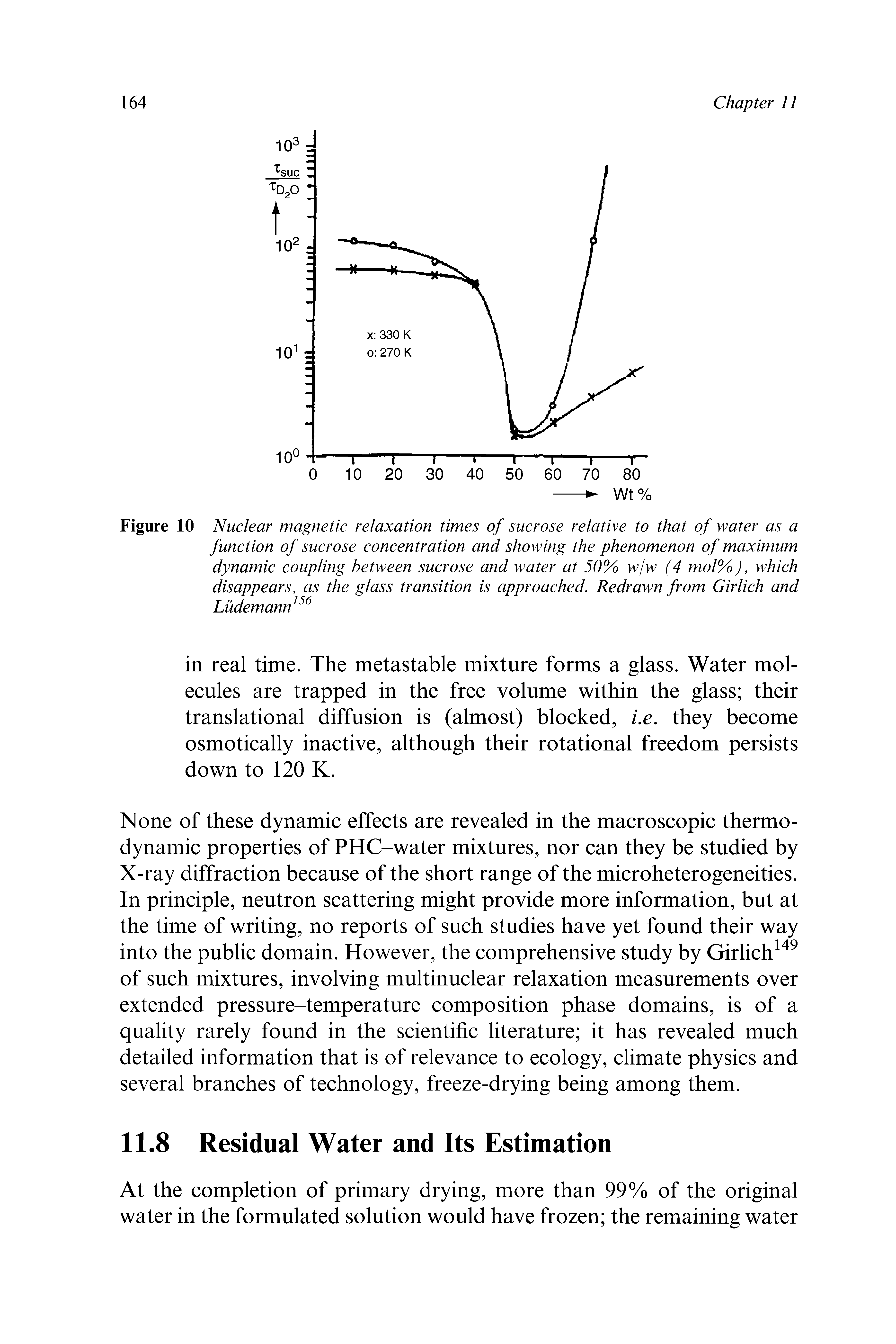 Figure 10 Nuclear magnetic relaxation times of sucrose relative to that of water as a function of sucrose concentration and showing the phenomenon of maximum dynamic coupling between sucrose and water at 50% w/w (4 mol%), which disappears, as the glass transition is approached. Redrawn from Girlich and Ludemann ...