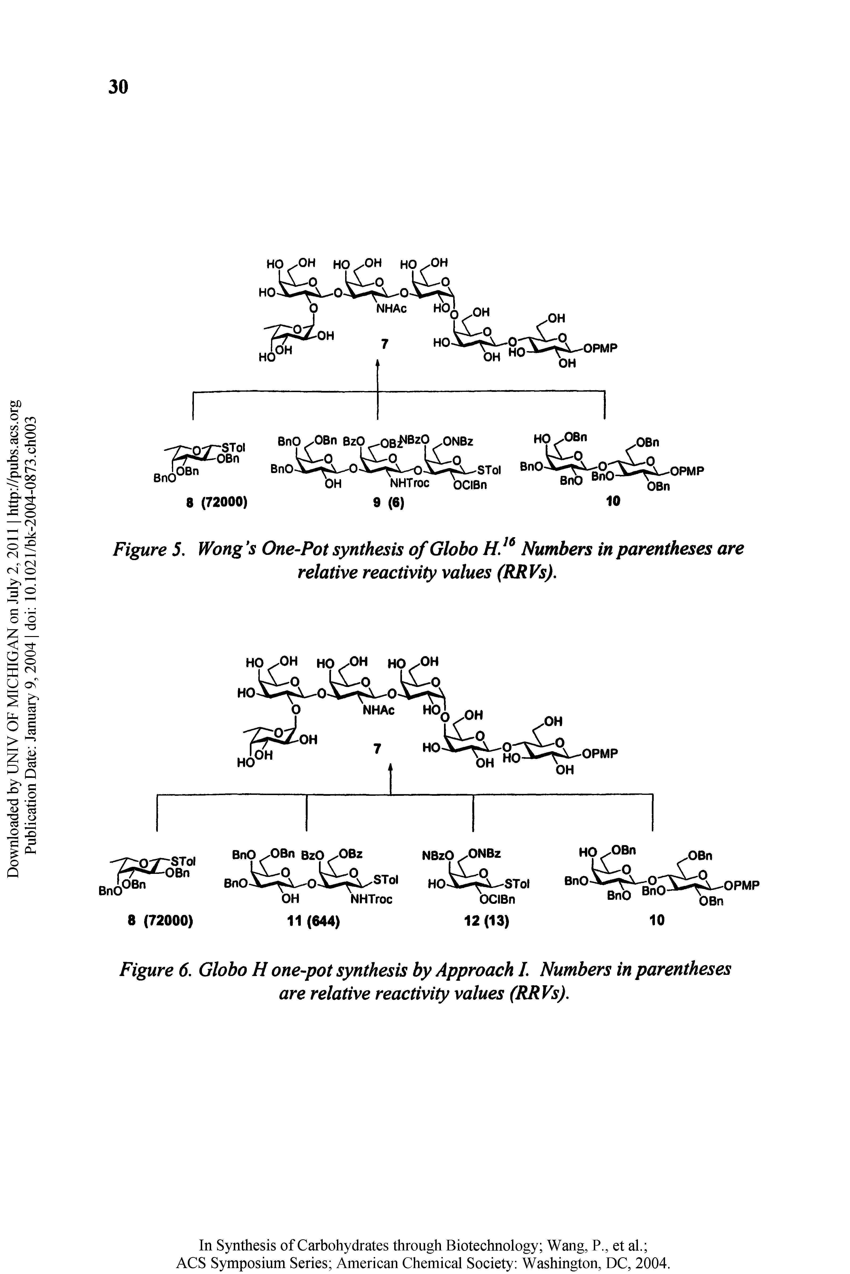 Figure 5. Wong s One-Pot synthesis of Globo H. Numbers in parentheses are relative reactivity values (RRVs).