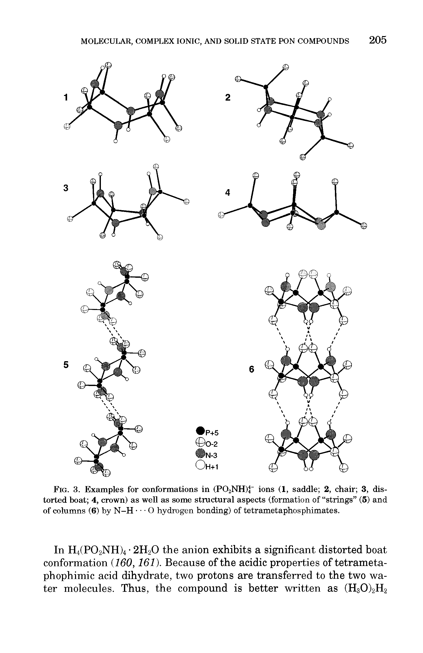 Fig. 3. Examples for conformations in (P02NH)f ions (1, saddle 2, chair 3, distorted boat 4, crown) as well as some structural aspects (formation of strings (5) and of columns (6) by N-H O hydrogen bonding) of tetrametaphosphimates.