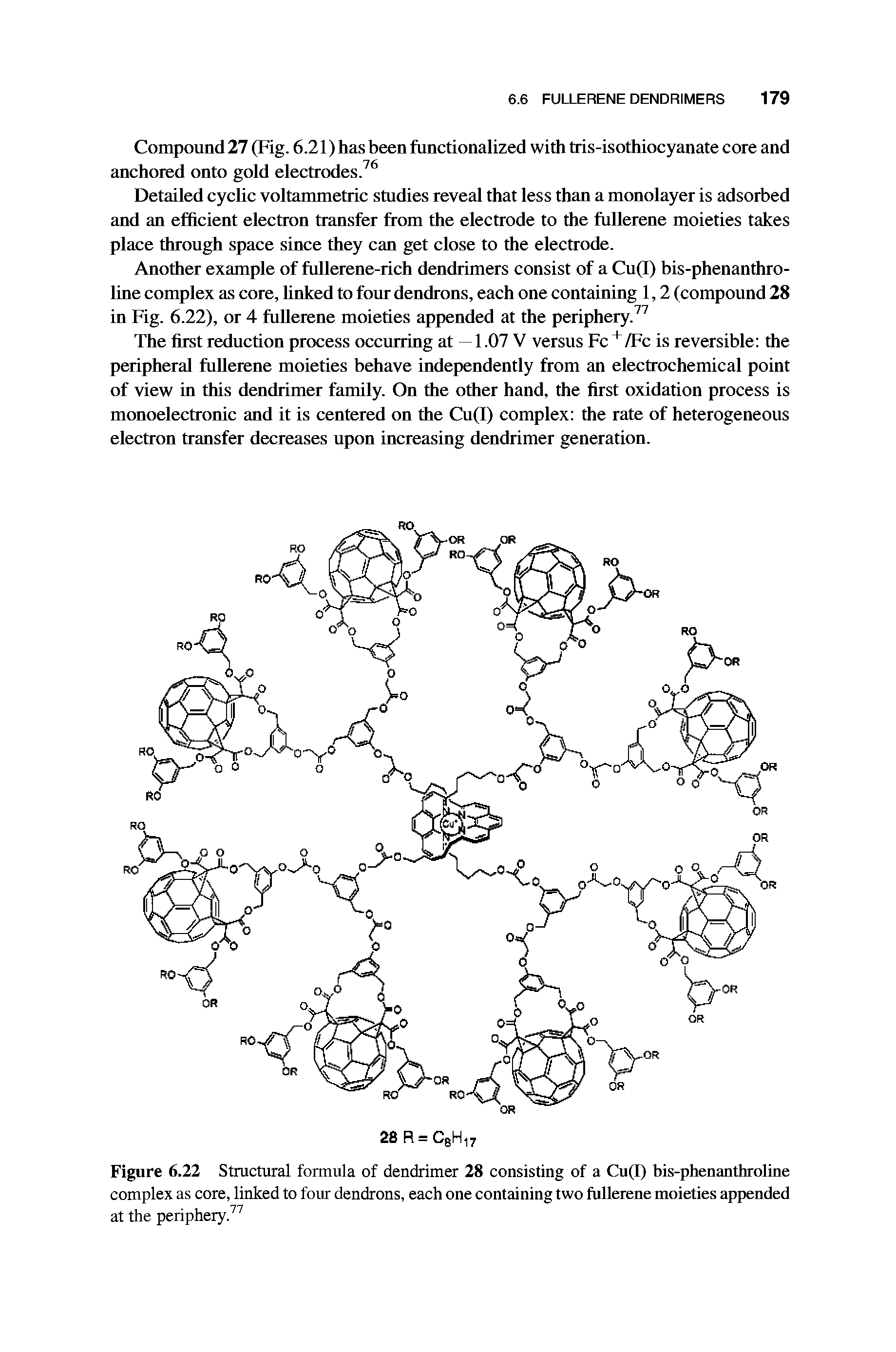 Figure 6.22 Stmctural formula of dendrimer 28 consisting of a Cu(I) bis-phenanthroline complex as core, linked to four dendrons, each one containing two fullerene moieties appended at the periphery.77...