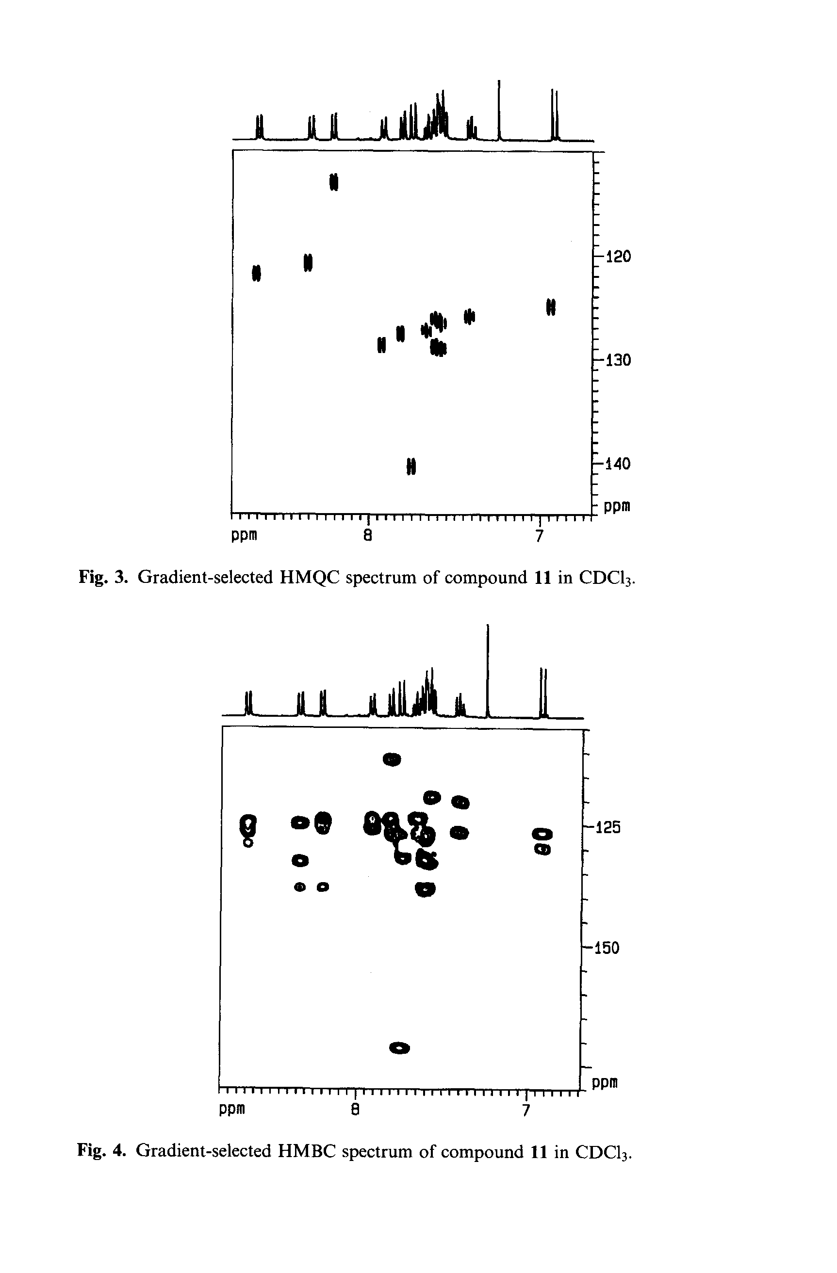 Fig. 4. Gradient-selected HMBC spectrum of compound 11 in CDCI3.