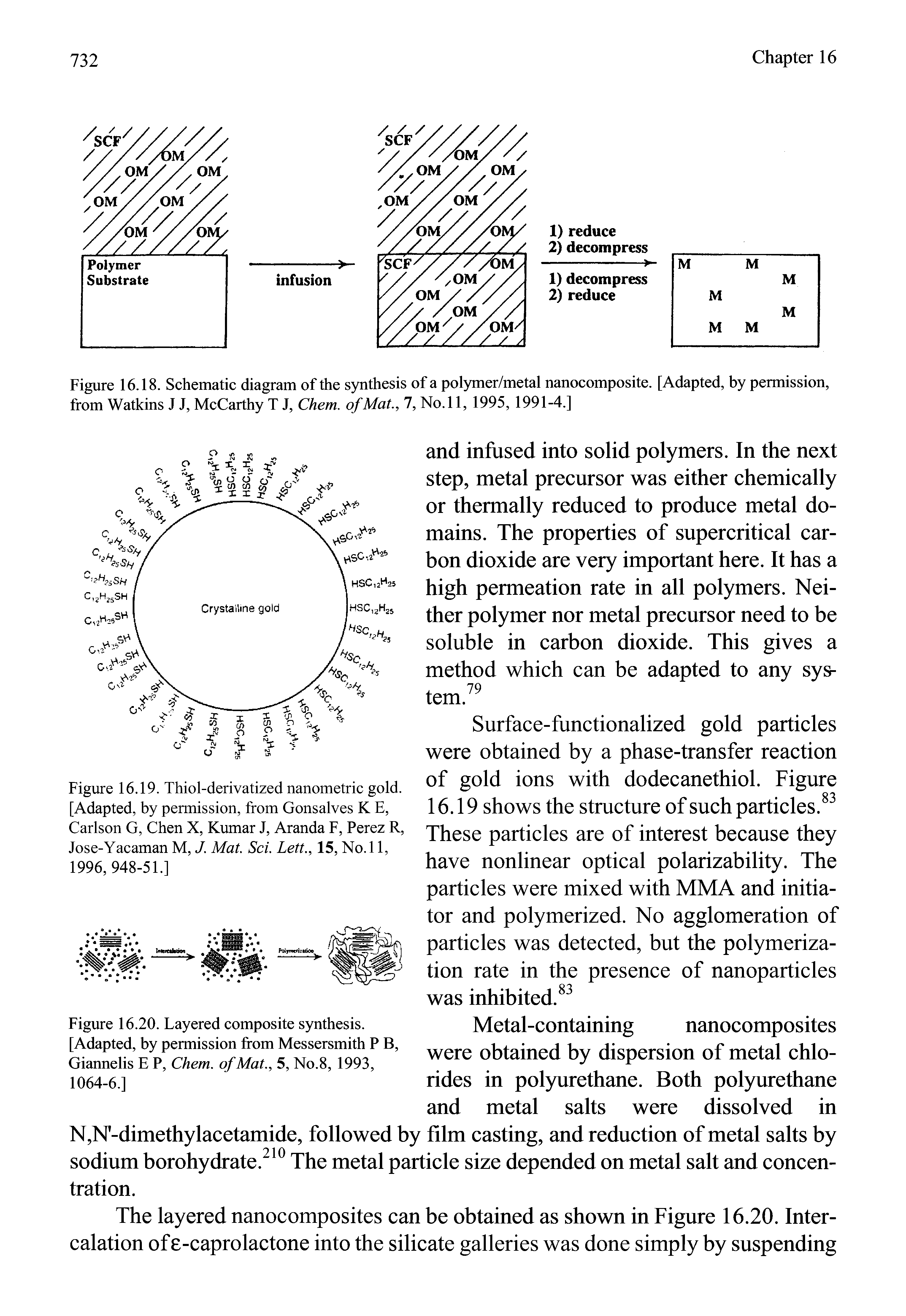 Figure 16.18. Schematic diagram of the synthesis of a polymer/metal nanocomposite. [Adapted, by permission, from Watkins J J, McCarthy T J, Chem. of Mat., 7, No.ll, 1995, 1991-4.]...