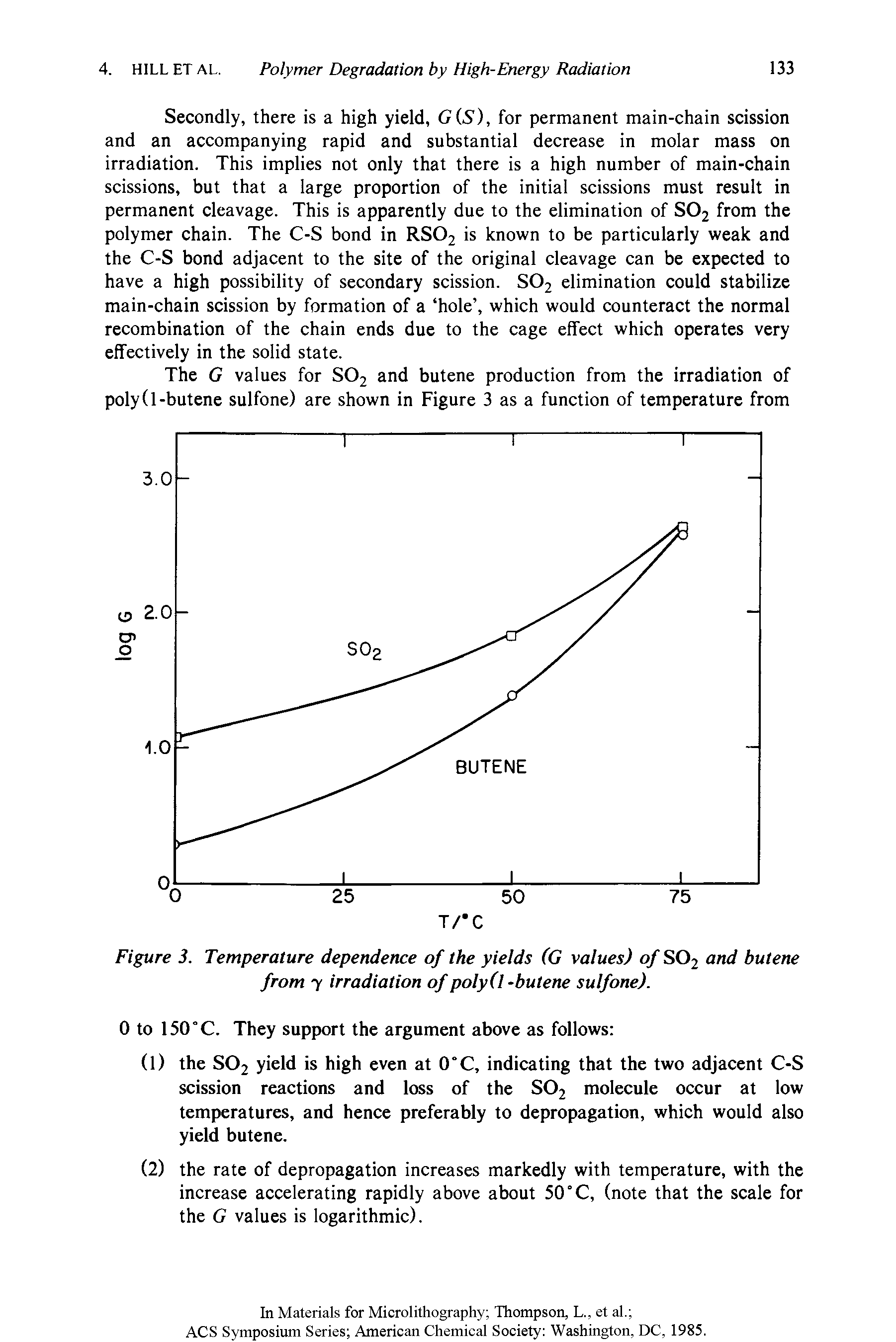 Figure 3. Temperature dependence of the yields (G values) of S02 and butene from 7 irradiation of poly (1 -butene sulfone).