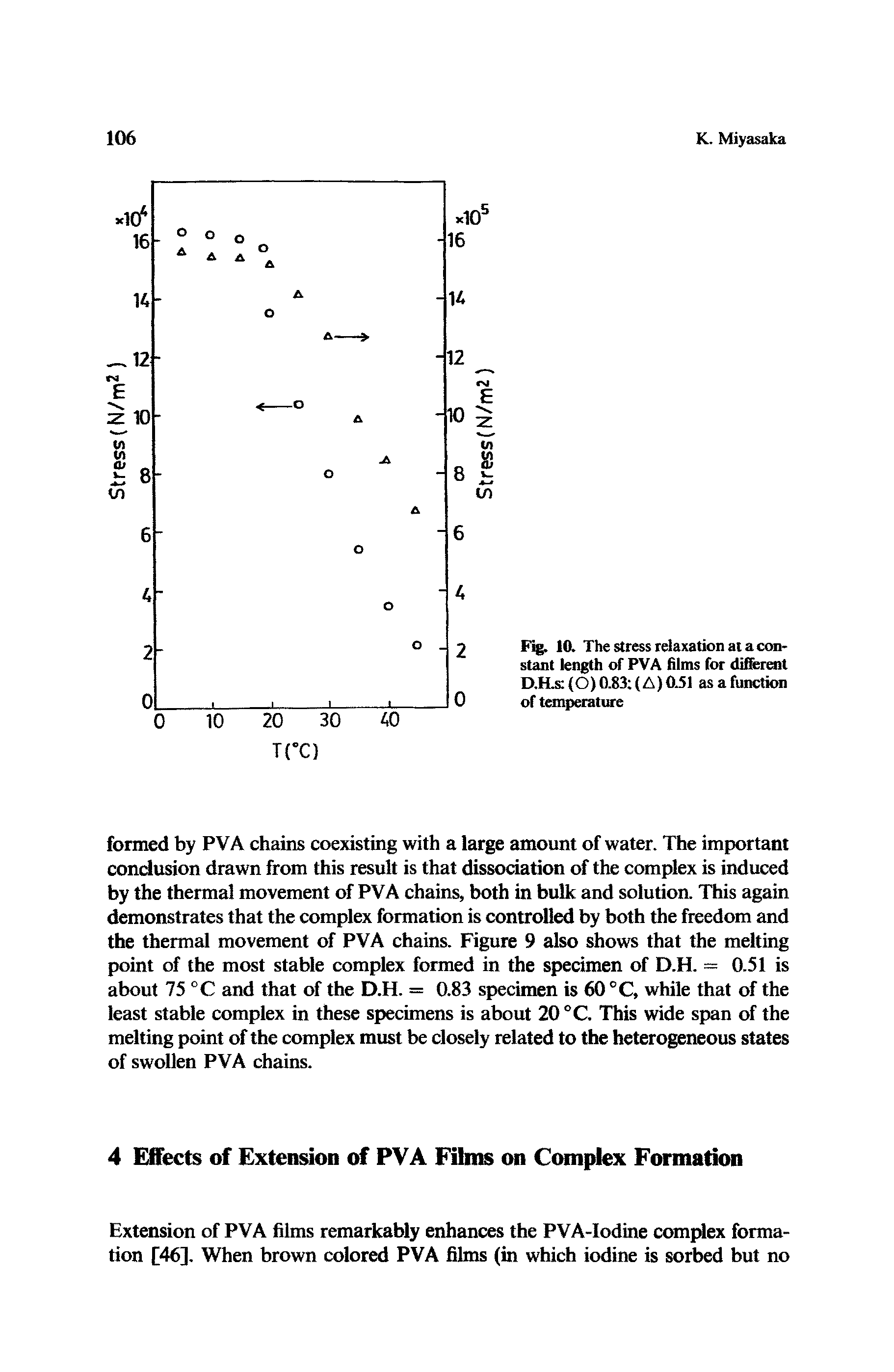 Fig. 10. The stress relaxation at a constant length of PVA films for different D.H.s (O) 0.83 (A) 0.51 as a function of temperature...